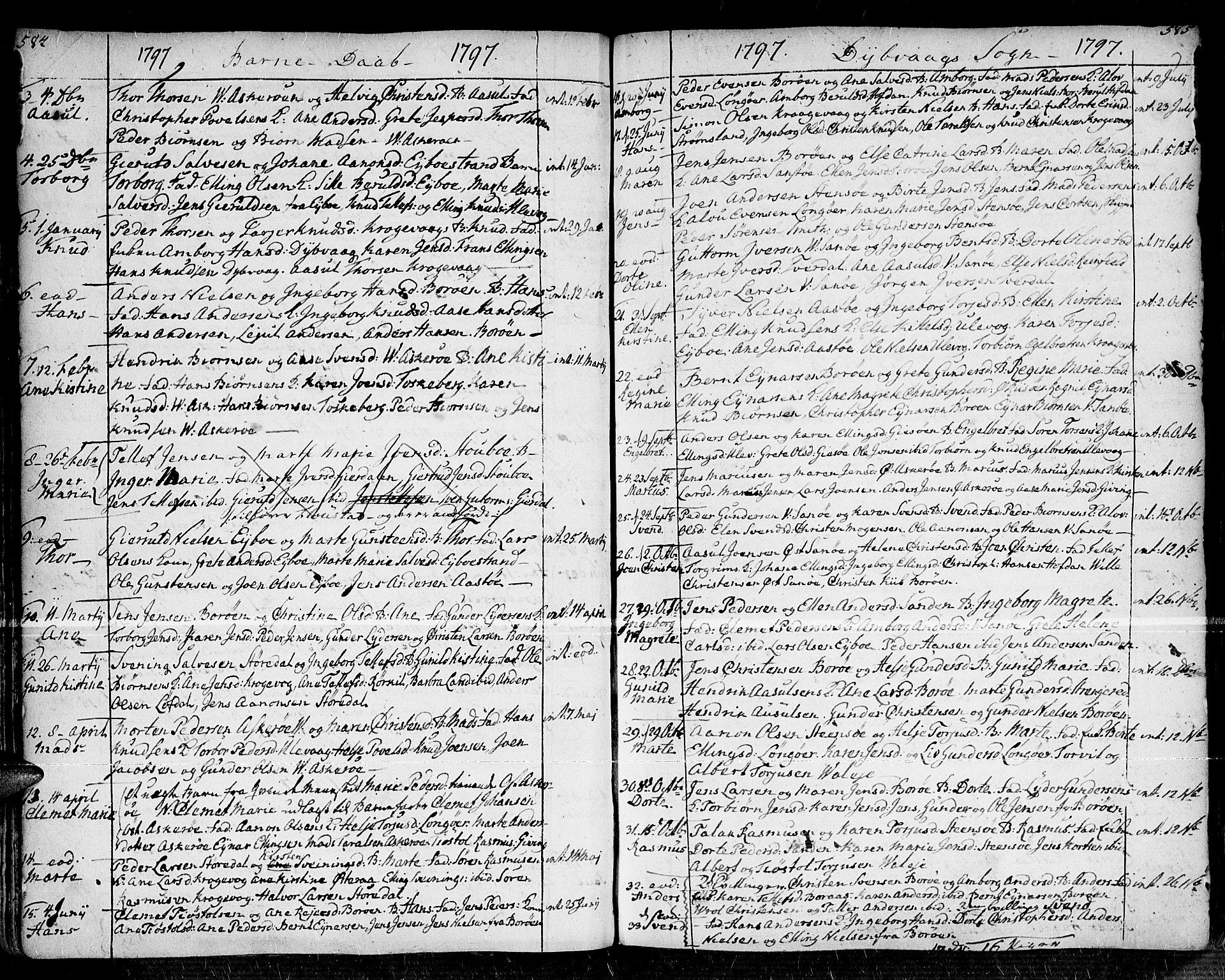 Dypvåg sokneprestkontor, AV/SAK-1111-0007/F/Fa/Faa/L0001: Parish register (official) no. A 1 /1, 1765-1798, p. 584-585