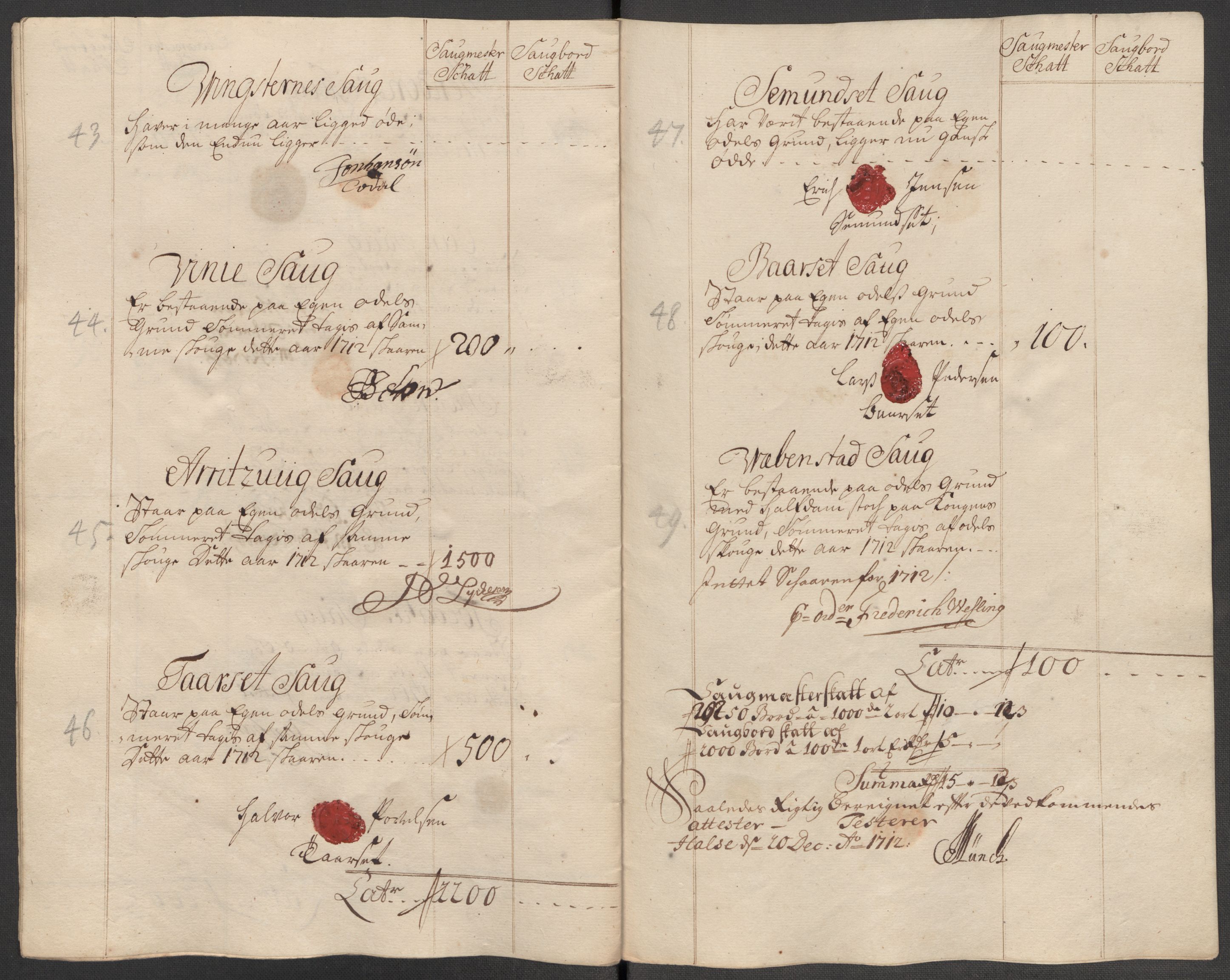Rentekammeret inntil 1814, Reviderte regnskaper, Fogderegnskap, RA/EA-4092/R56/L3746: Fogderegnskap Nordmøre, 1712, p. 96