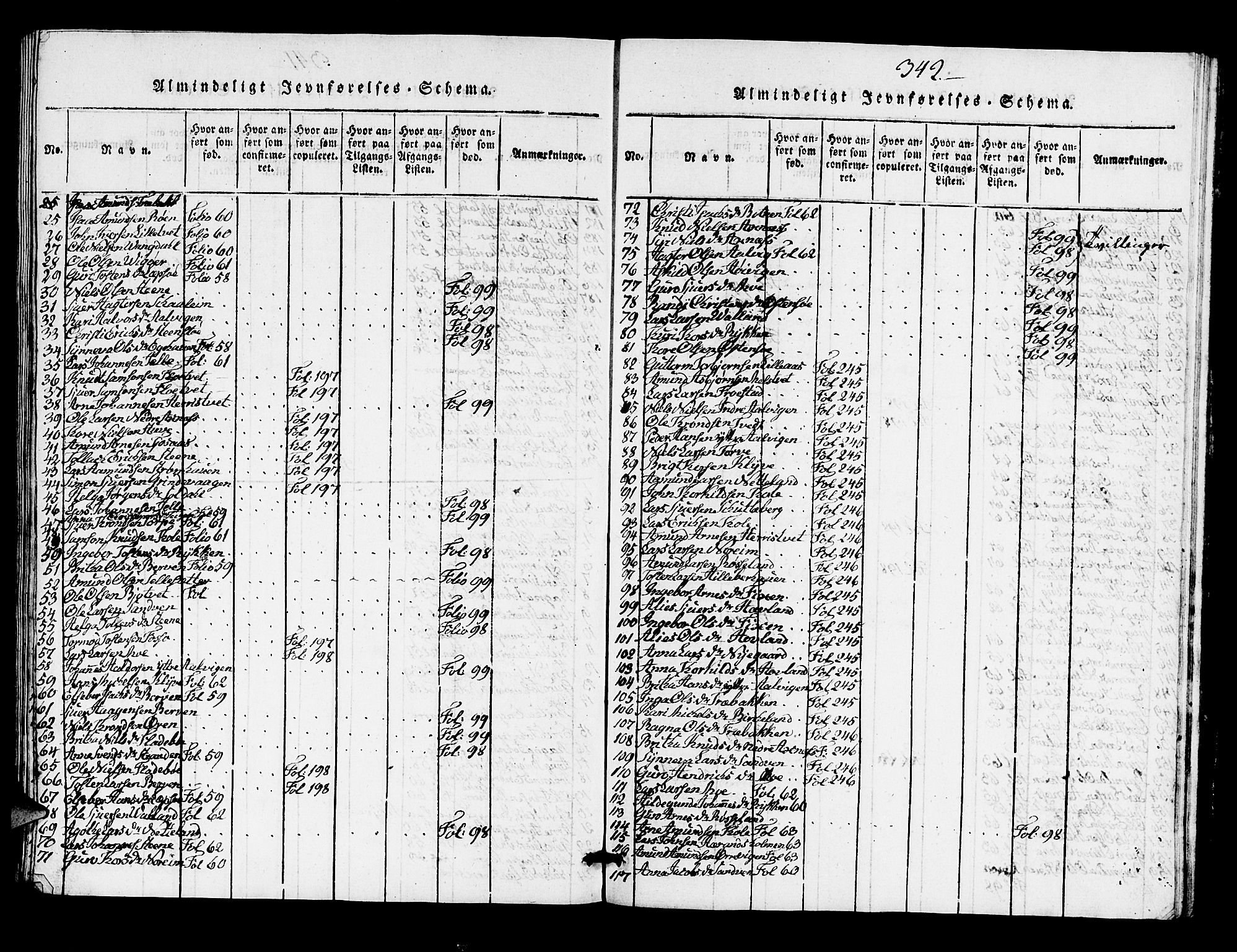 Kvam sokneprestembete, SAB/A-76201/H/Hab: Parish register (copy) no. A 1, 1818-1832, p. 342