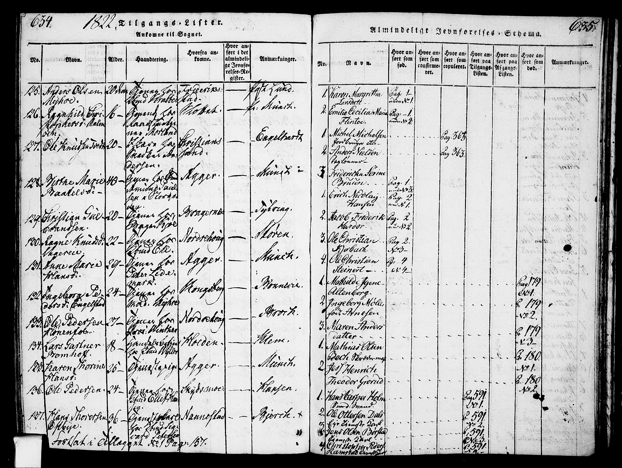 Oslo domkirke Kirkebøker, SAO/A-10752/F/Fa/L0007: Parish register (official) no. 7, 1817-1824, p. 634-635
