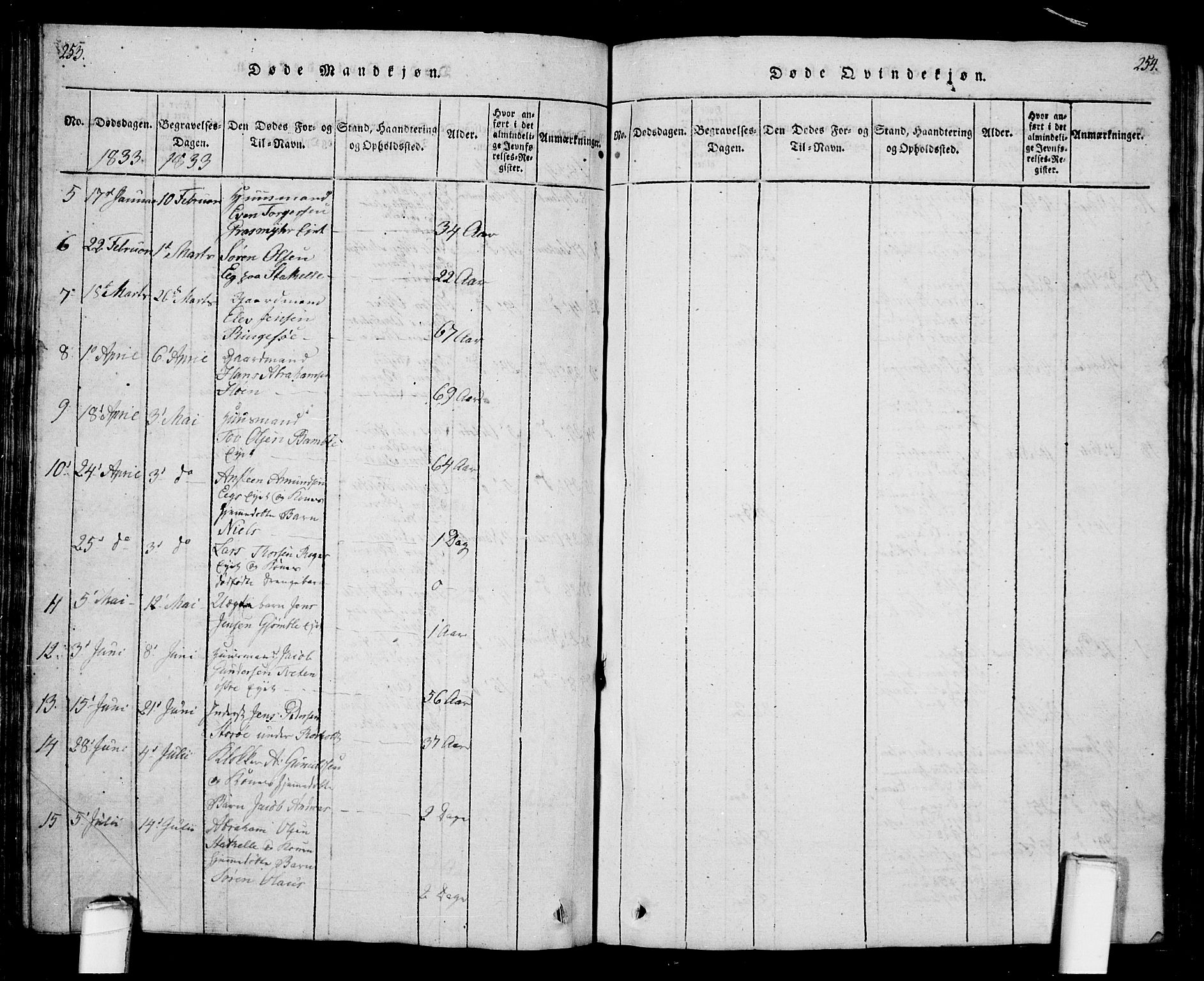 Bamble kirkebøker, SAKO/A-253/G/Ga/L0005: Parish register (copy) no. I 5, 1814-1855, p. 253-254