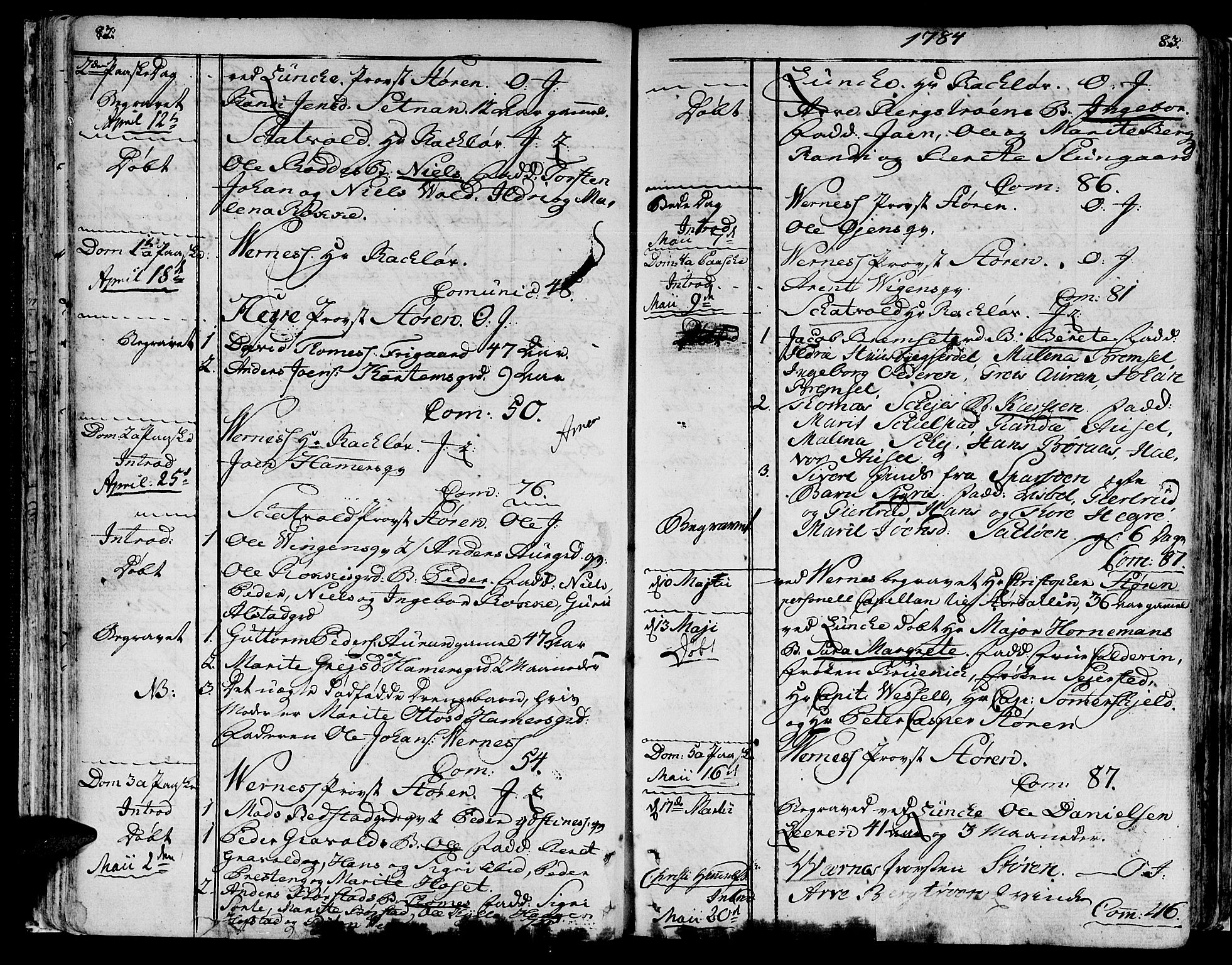 Ministerialprotokoller, klokkerbøker og fødselsregistre - Nord-Trøndelag, AV/SAT-A-1458/709/L0059: Parish register (official) no. 709A06, 1781-1797, p. 82-83