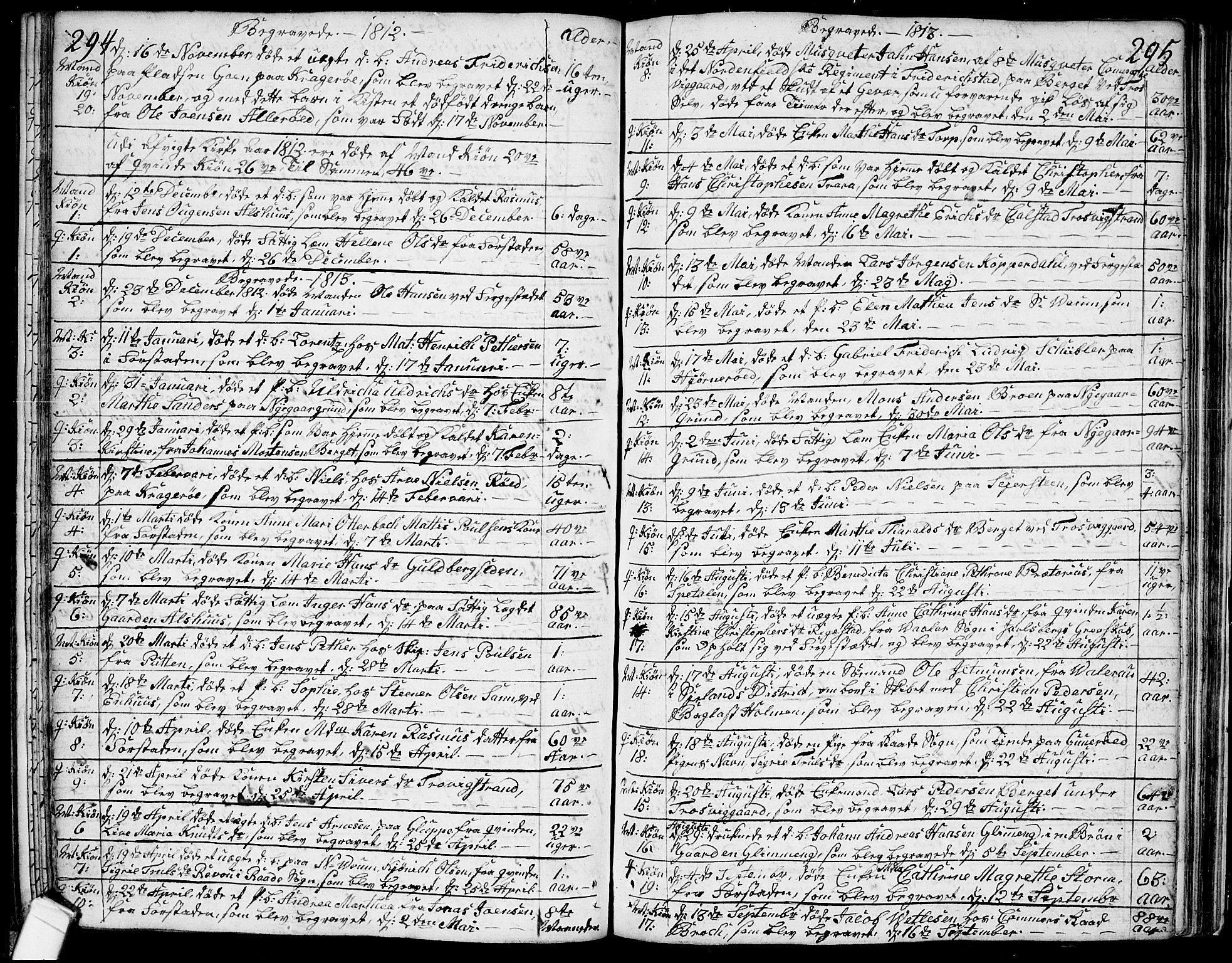 Glemmen prestekontor Kirkebøker, AV/SAO-A-10908/F/Fa/L0003: Parish register (official) no. 3, 1803-1815, p. 294-295