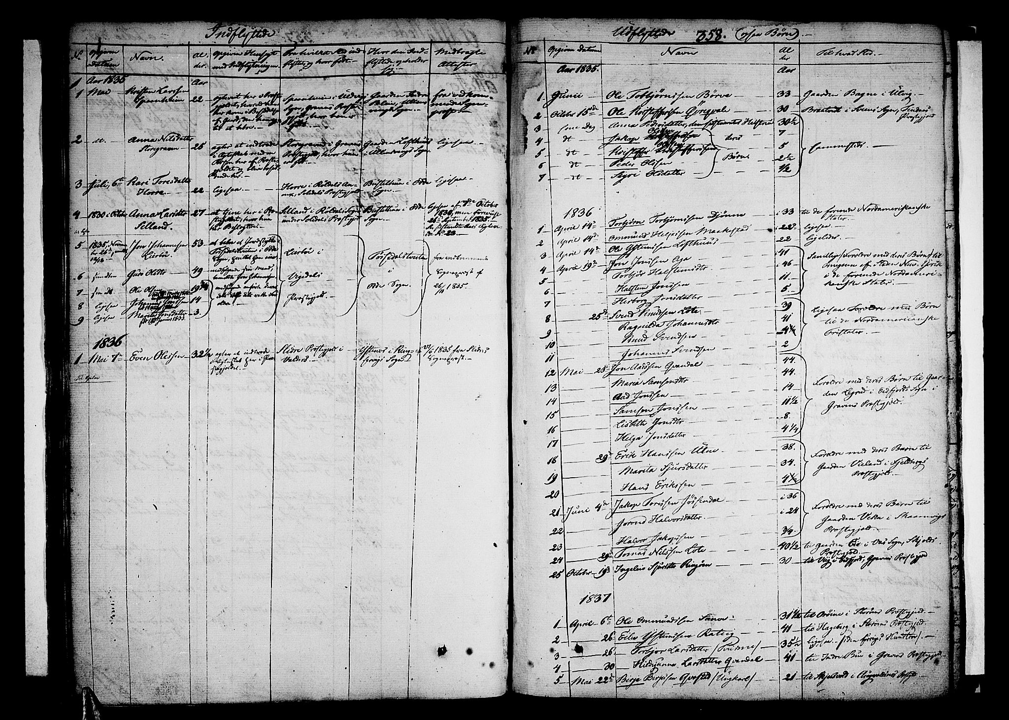 Ullensvang sokneprestembete, SAB/A-78701/H/Haa: Parish register (official) no. A 10, 1825-1853, p. 358