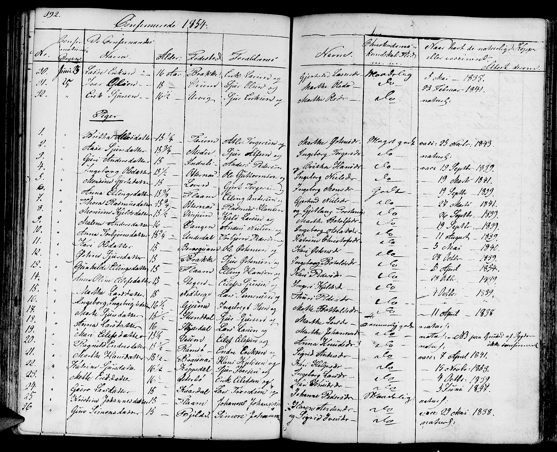 Aurland sokneprestembete, SAB/A-99937/H/Ha/Haa/L0006: Parish register (official) no. A 6, 1821-1859, p. 192