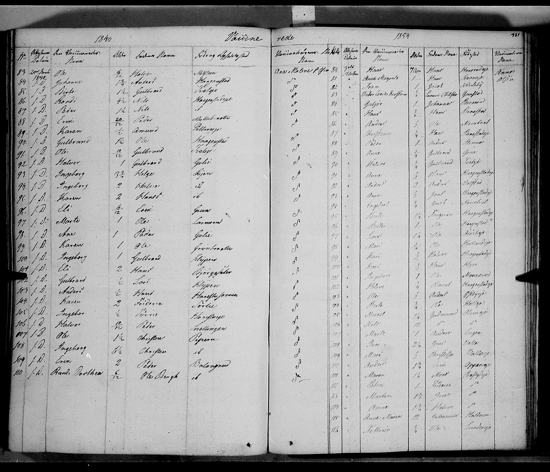 Jevnaker prestekontor, SAH/PREST-116/H/Ha/Haa/L0006: Parish register (official) no. 6, 1837-1857, p. 321