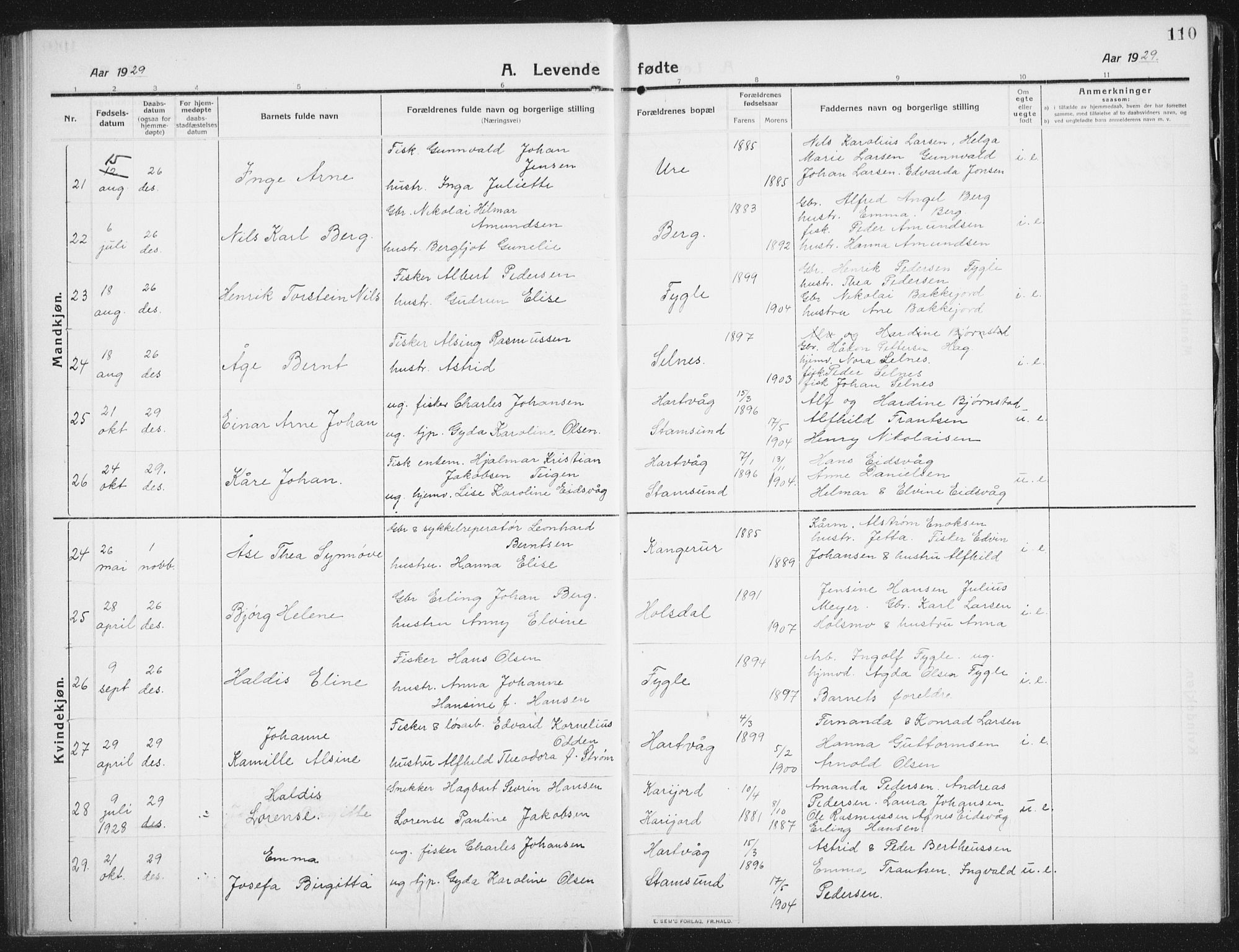 Ministerialprotokoller, klokkerbøker og fødselsregistre - Nordland, SAT/A-1459/882/L1183: Parish register (copy) no. 882C01, 1911-1938, p. 110