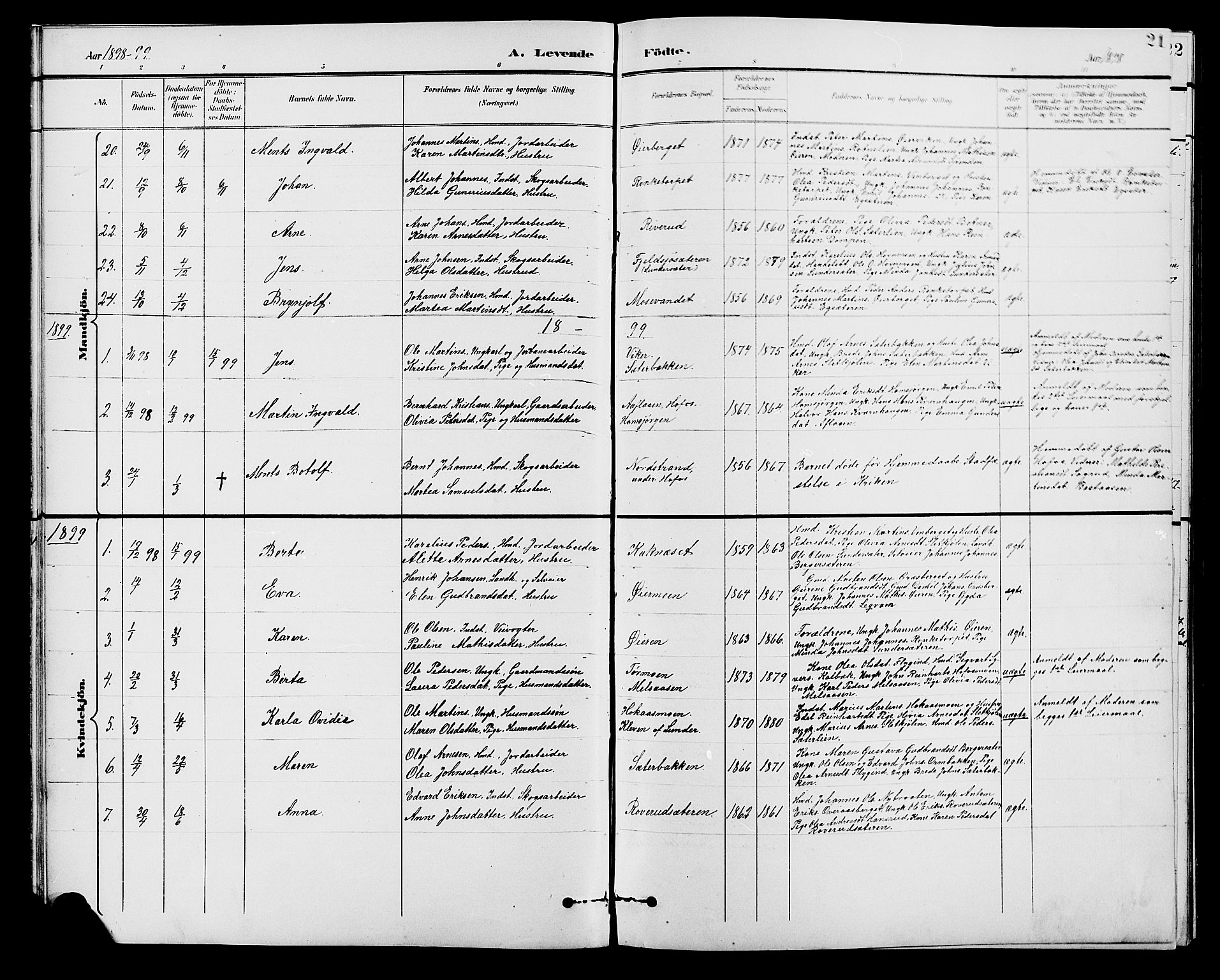 Brandval prestekontor, SAH/PREST-034/H/Ha/Hab/L0001: Parish register (copy) no. 1, 1895-1910, p. 21