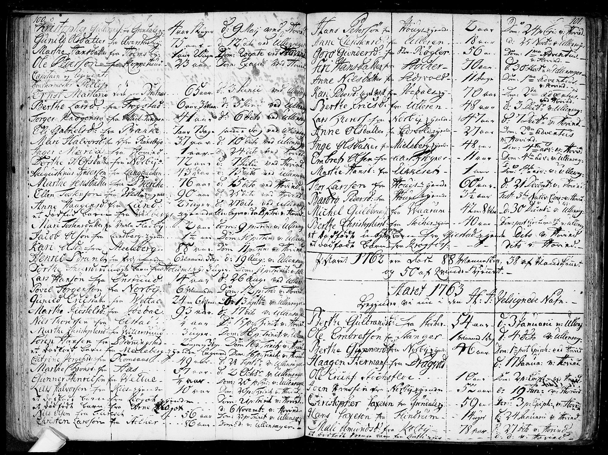 Ullensaker prestekontor Kirkebøker, SAO/A-10236a/F/Fa/L0010: Parish register (official) no. I 10, 1733-1776, p. 100-101