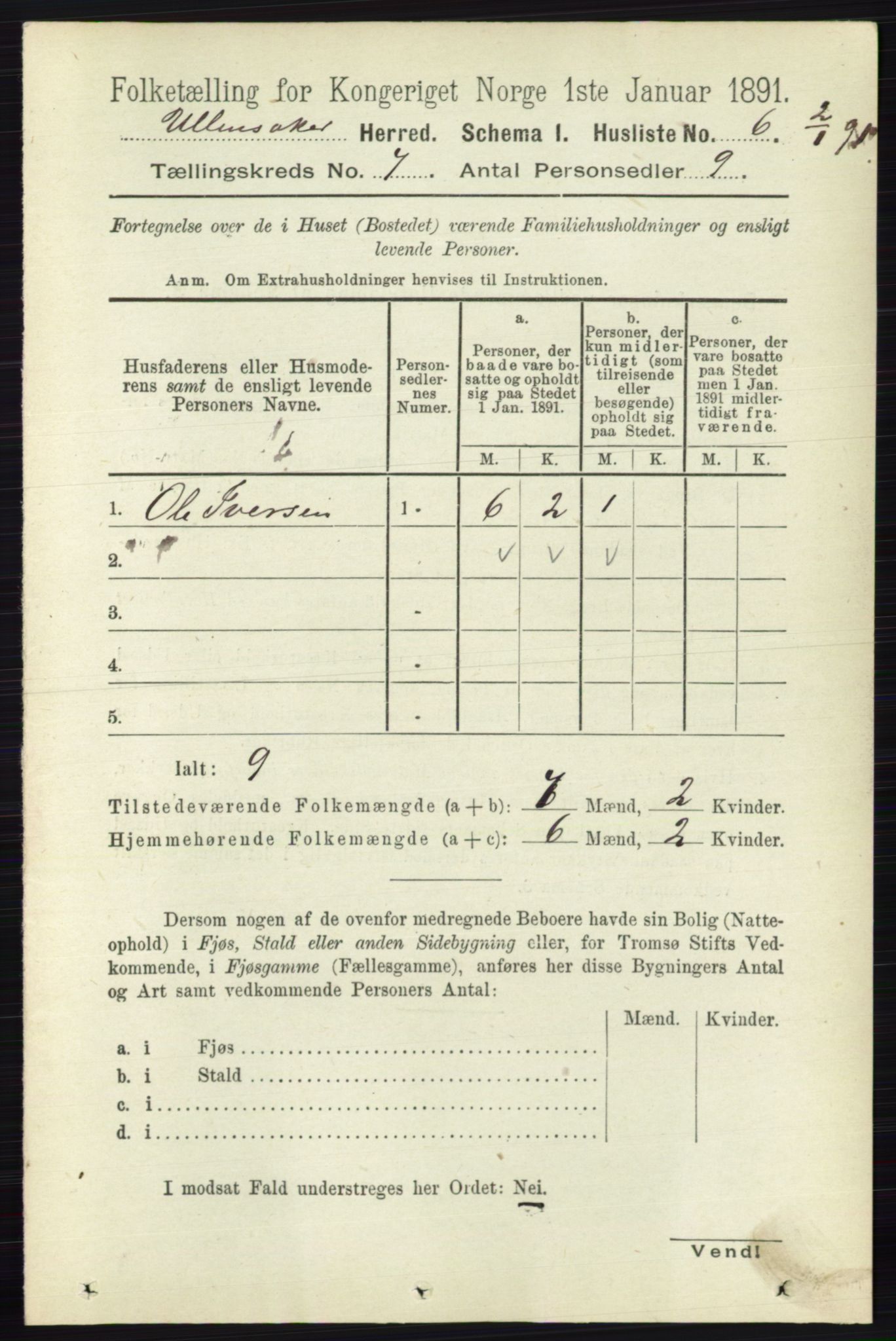 RA, 1891 census for 0235 Ullensaker, 1891, p. 3007