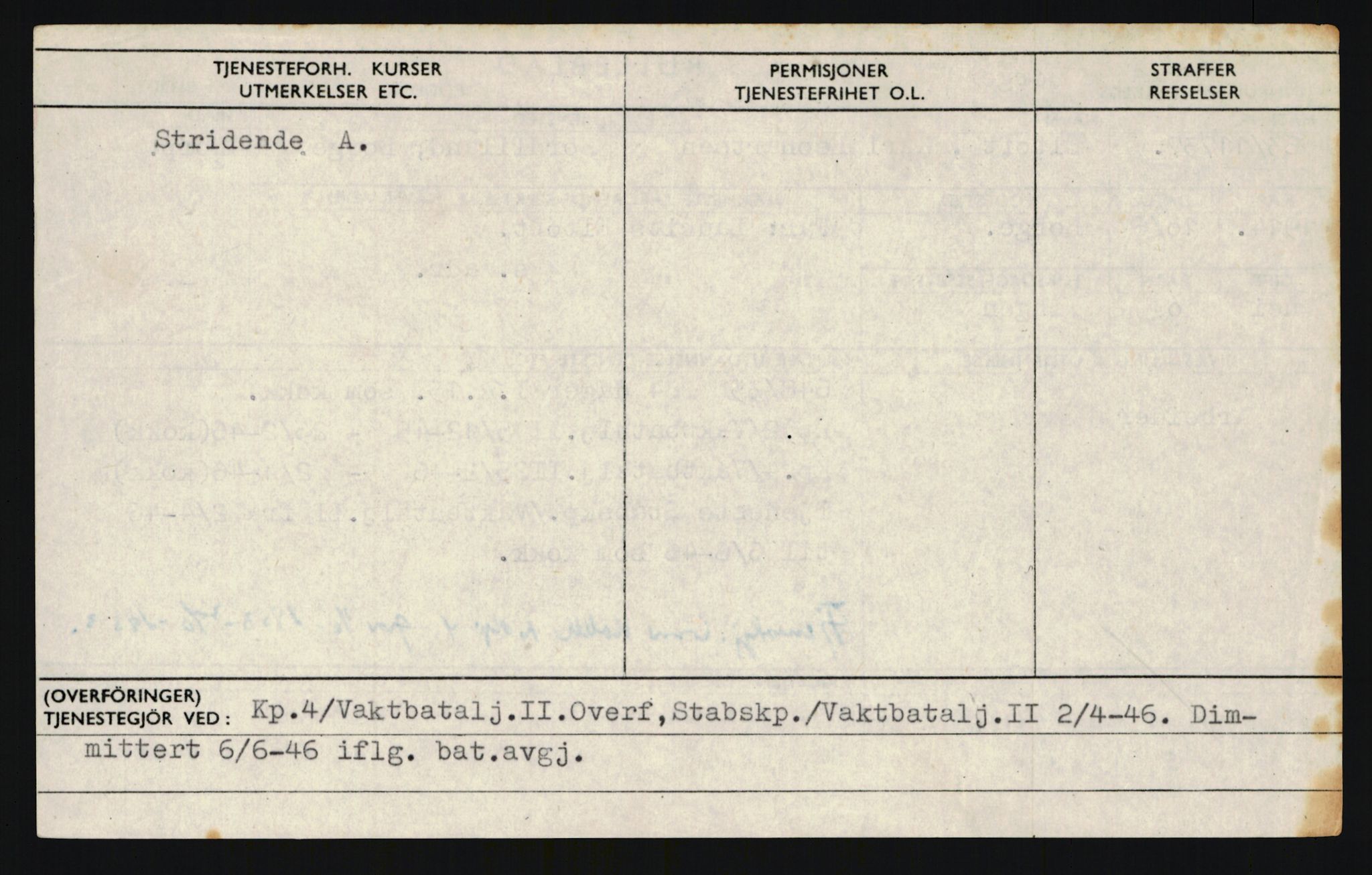 Forsvaret, Troms infanteriregiment nr. 16, AV/RA-RAFA-3146/P/Pa/L0019: Rulleblad for regimentets menige mannskaper, årsklasse 1935, 1935, p. 194