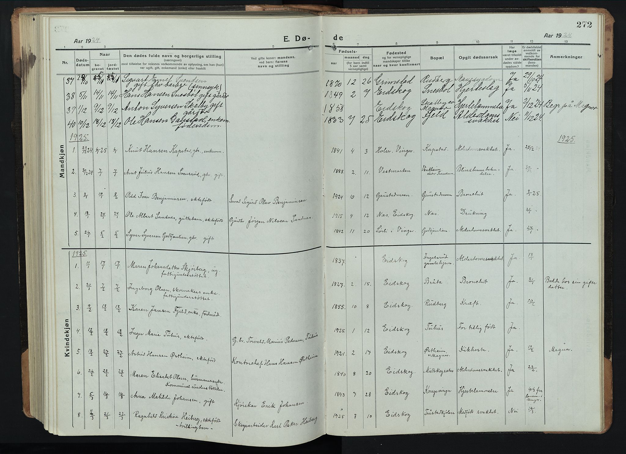 Eidskog prestekontor, SAH/PREST-026/H/Ha/Hab/L0005: Parish register (copy) no. 5, 1916-1946, p. 272
