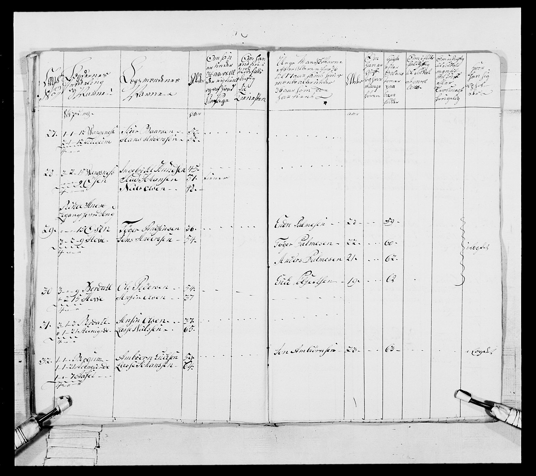 Generalitets- og kommissariatskollegiet, Det kongelige norske kommissariatskollegium, AV/RA-EA-5420/E/Eh/L0091: 1. Bergenhusiske nasjonale infanteriregiment, 1780-1783, p. 376