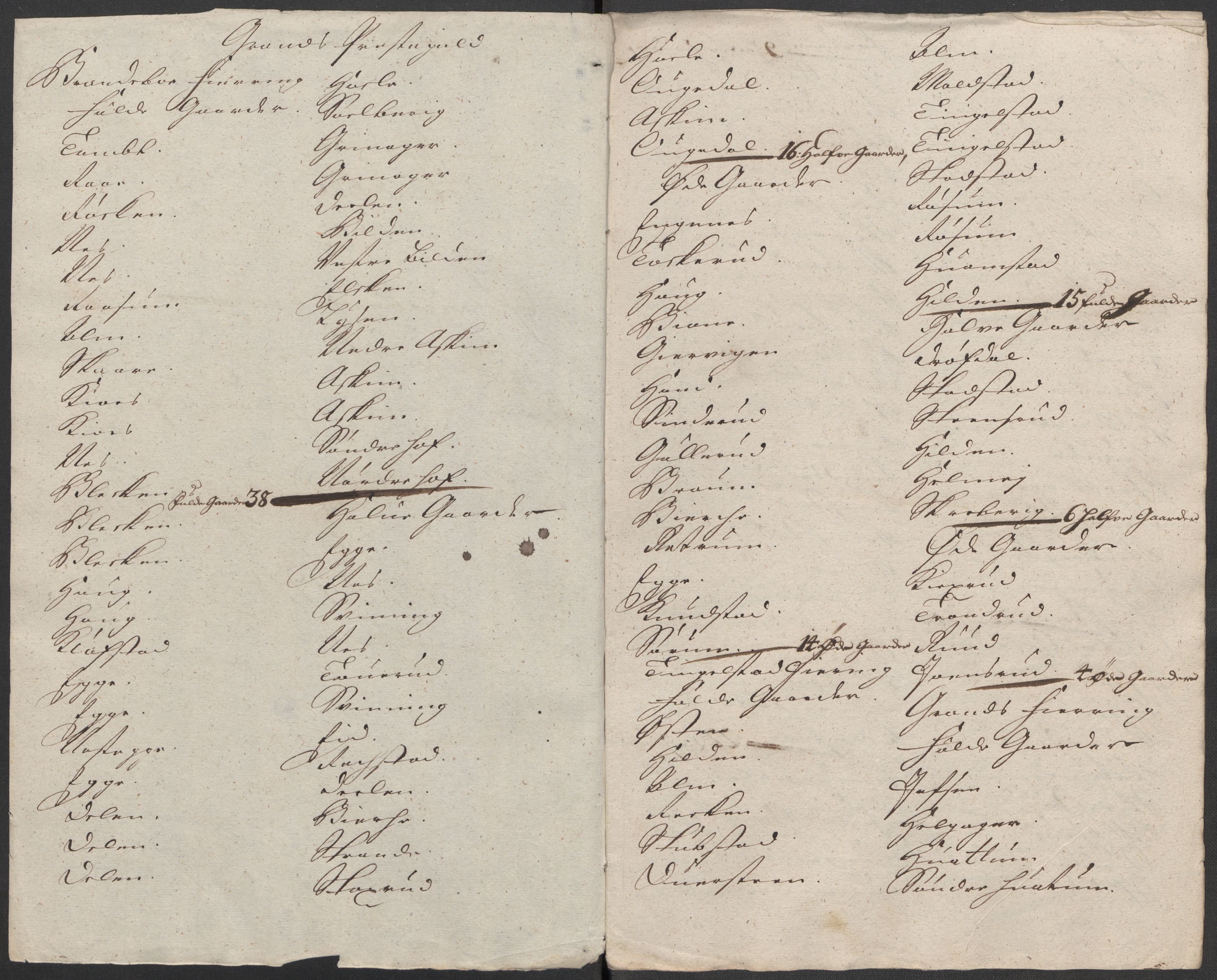 Rentekammeret inntil 1814, Reviderte regnskaper, Fogderegnskap, RA/EA-4092/R18/L1320: Fogderegnskap Hadeland, Toten og Valdres, 1718, p. 71