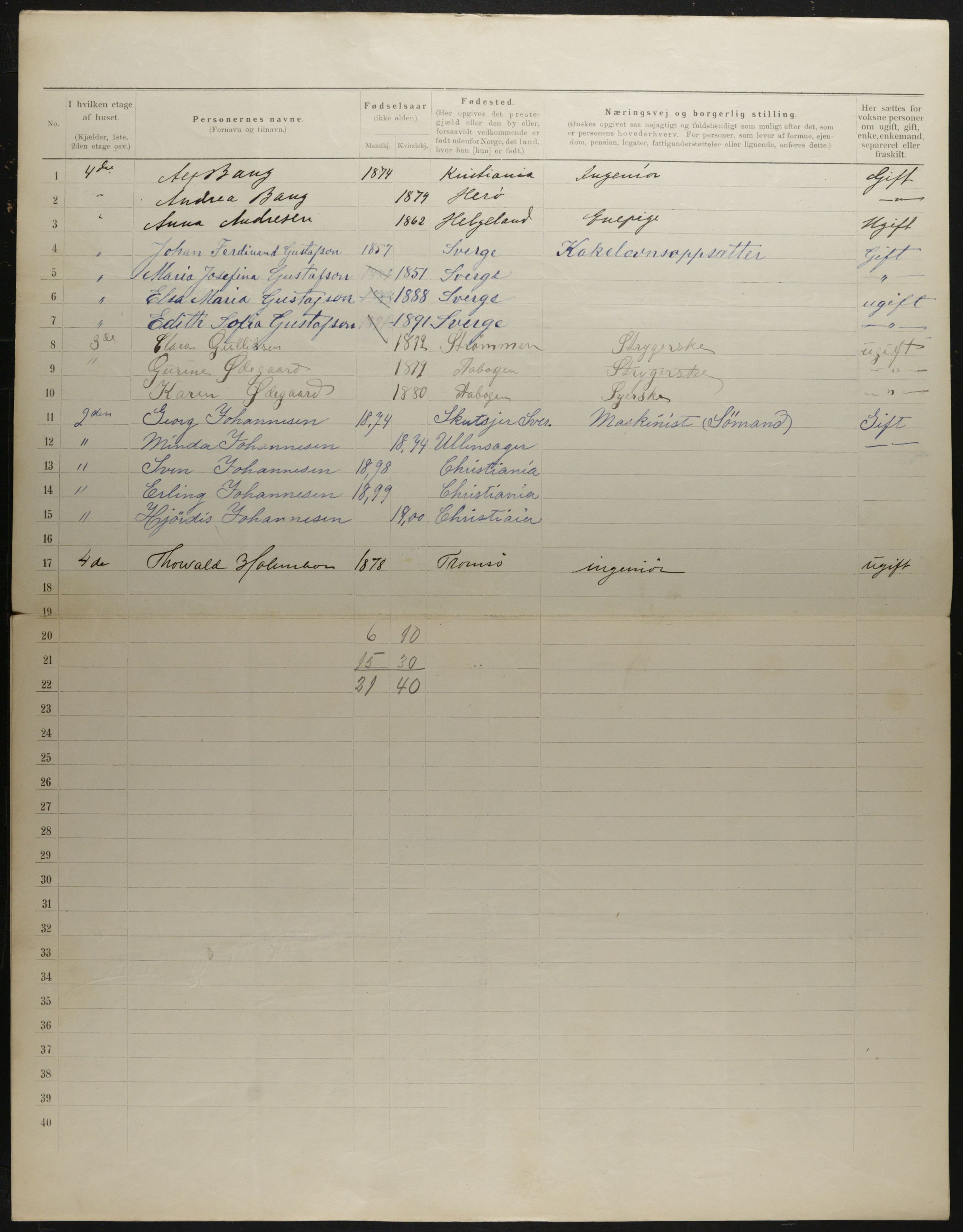 OBA, Municipal Census 1901 for Kristiania, 1901, p. 3267