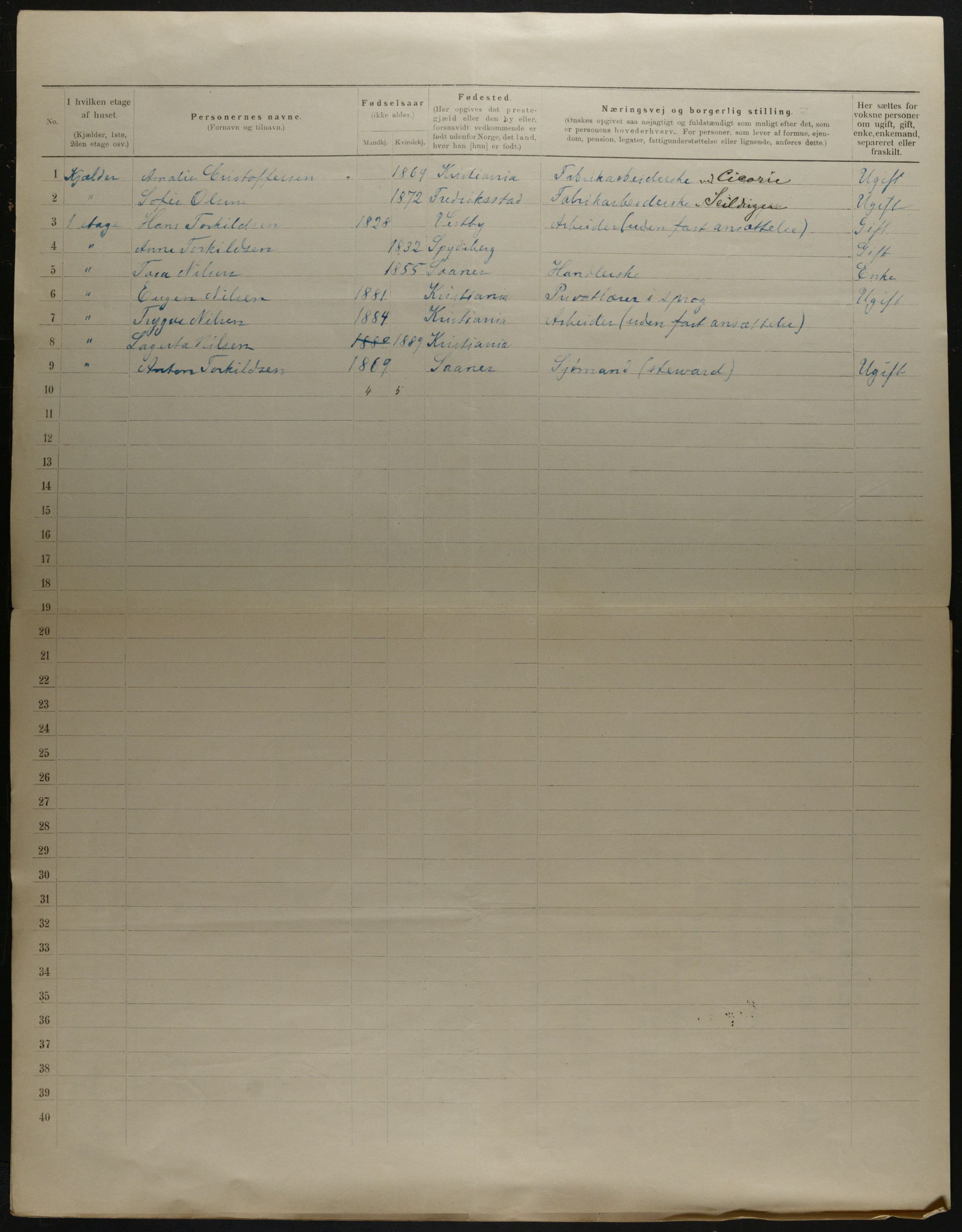 OBA, Municipal Census 1901 for Kristiania, 1901, p. 16315