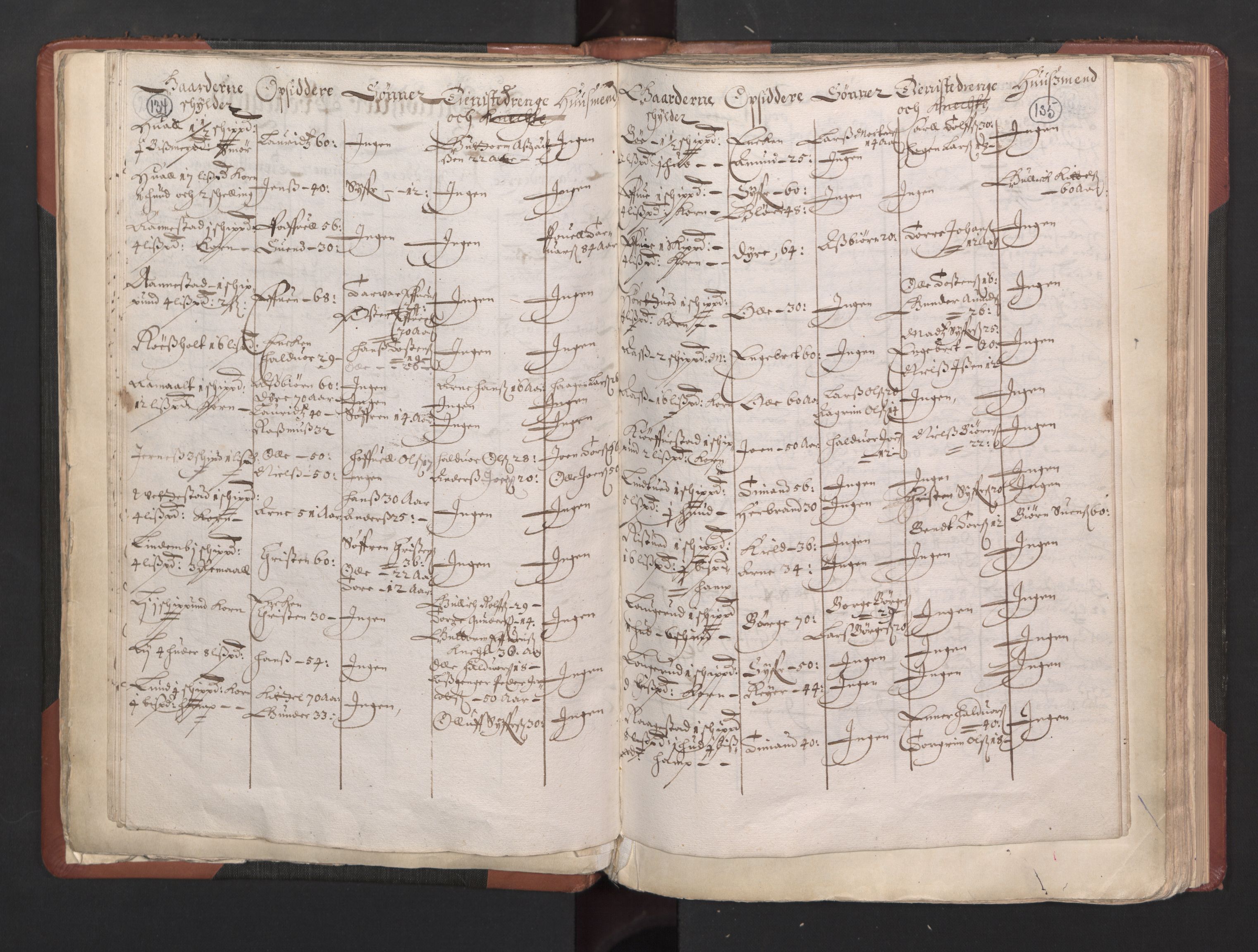 RA, Bailiff's Census 1664-1666, no. 5: Modern Buskerud county and modern Vestfold county, 1664, p. 134-135