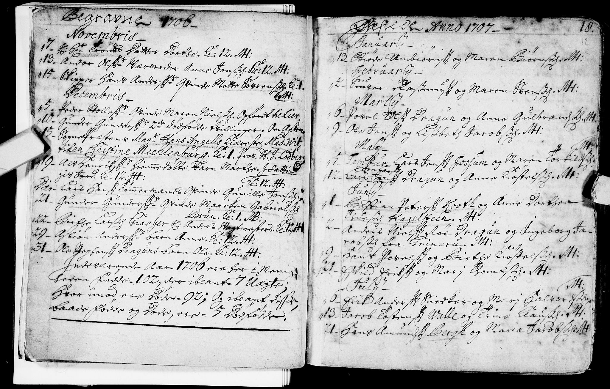 Bragernes kirkebøker, SAKO/A-6/F/Fa/L0003: Parish register (official) no. I 3, 1706-1734, p. 18