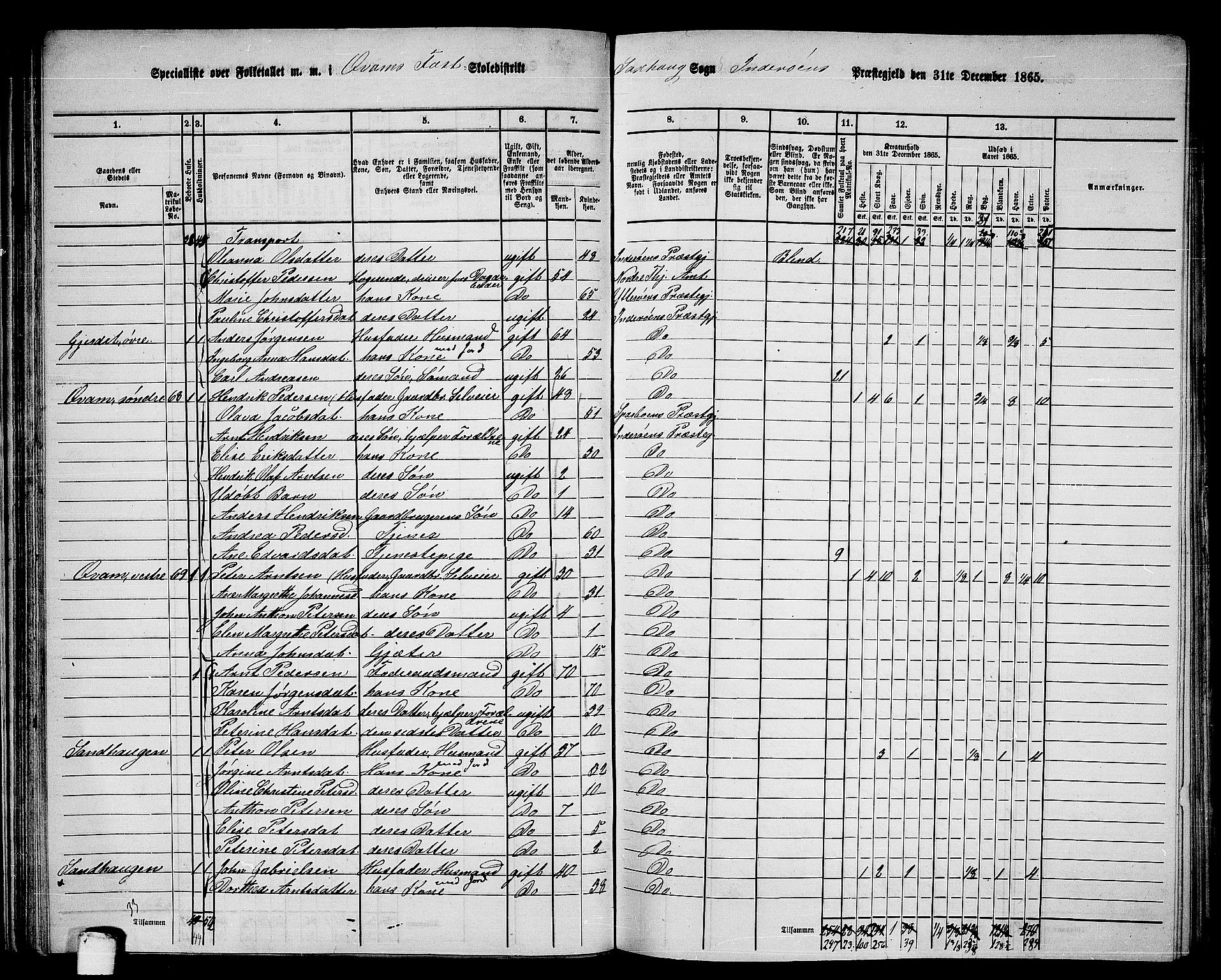 RA, 1865 census for Inderøy, 1865, p. 44