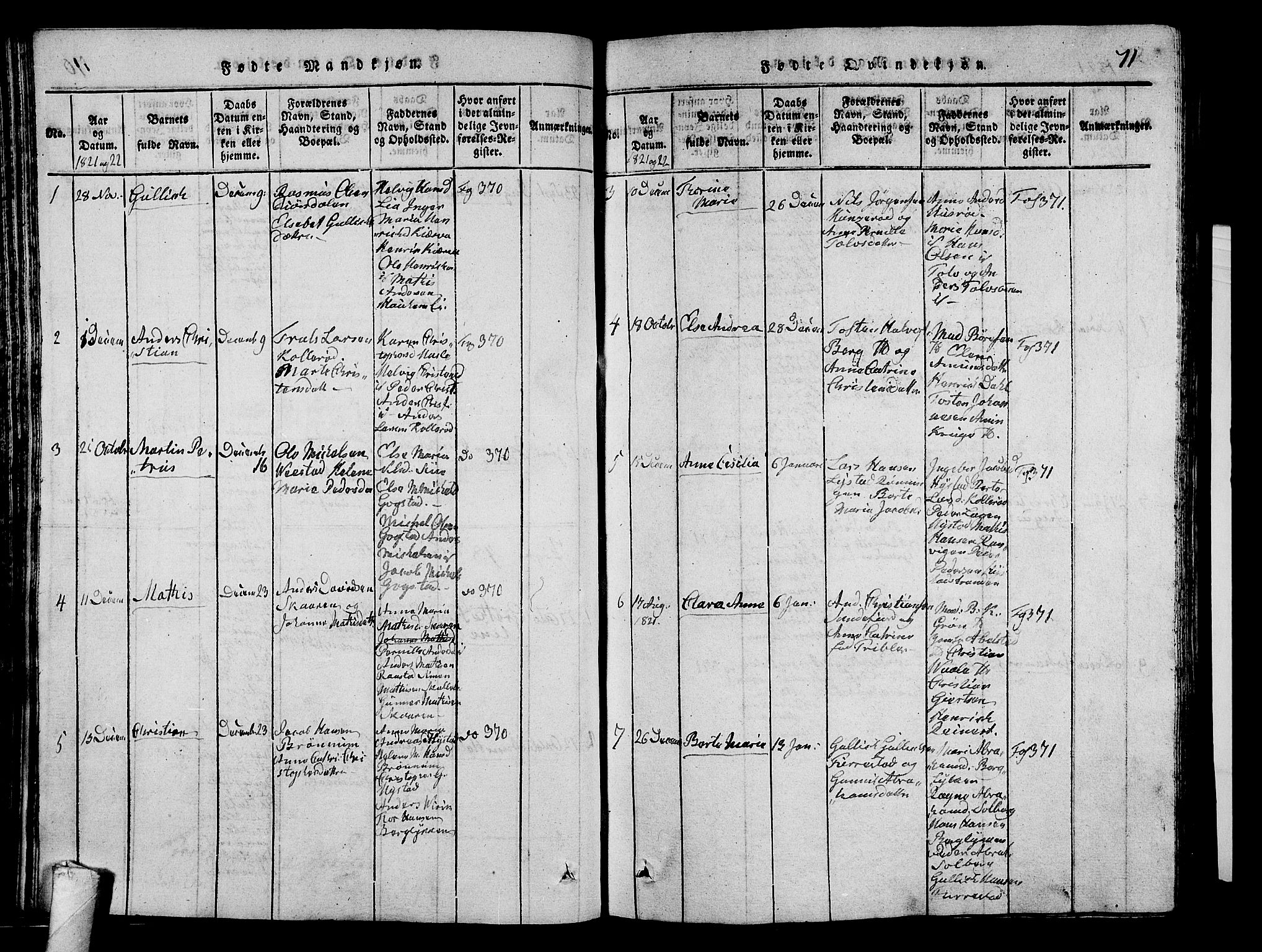 Sandar kirkebøker, SAKO/A-243/G/Ga/L0001: Parish register (copy) no. 1, 1814-1835, p. 71