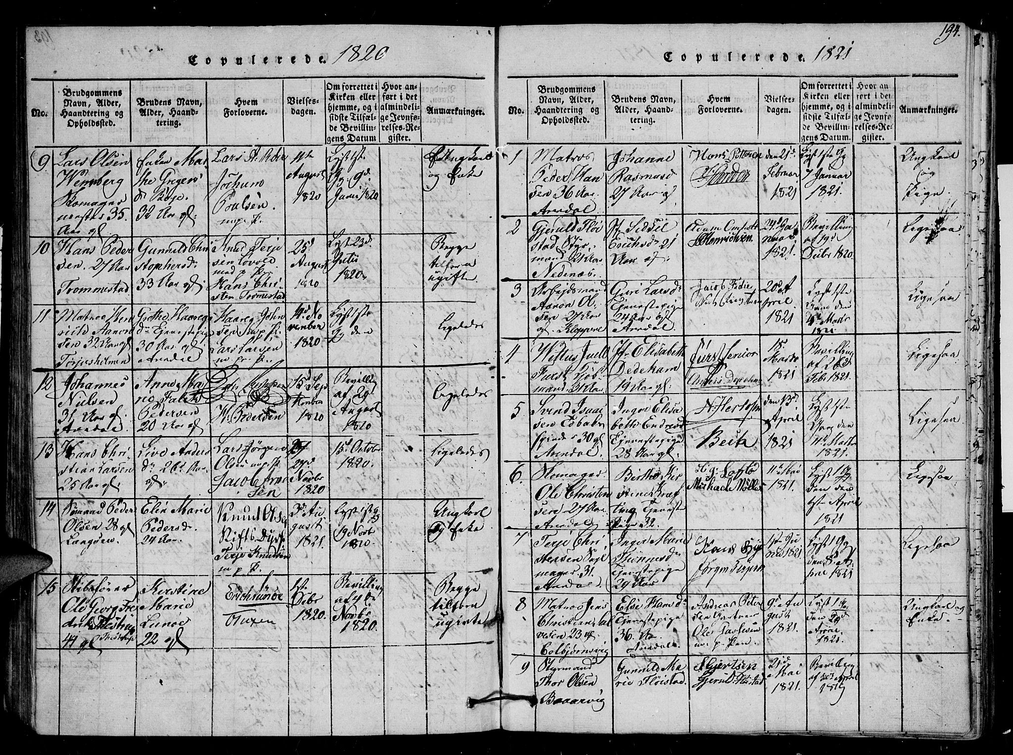 Arendal sokneprestkontor, Trefoldighet, SAK/1111-0040/F/Fb/L0001: Parish register (copy) no. B 1, 1816-1838, p. 194