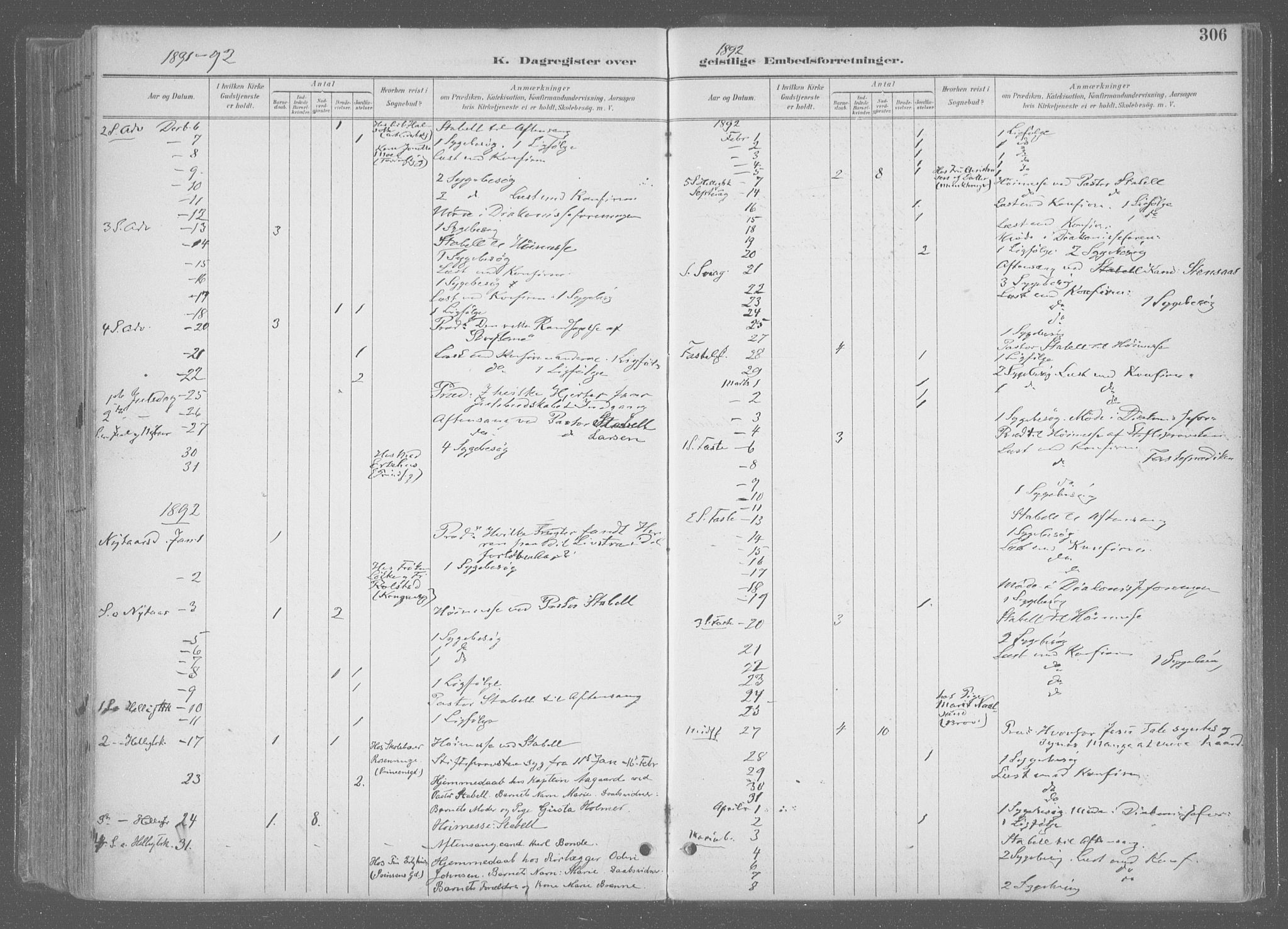 Ministerialprotokoller, klokkerbøker og fødselsregistre - Sør-Trøndelag, SAT/A-1456/601/L0064: Parish register (official) no. 601A31, 1891-1911, p. 306