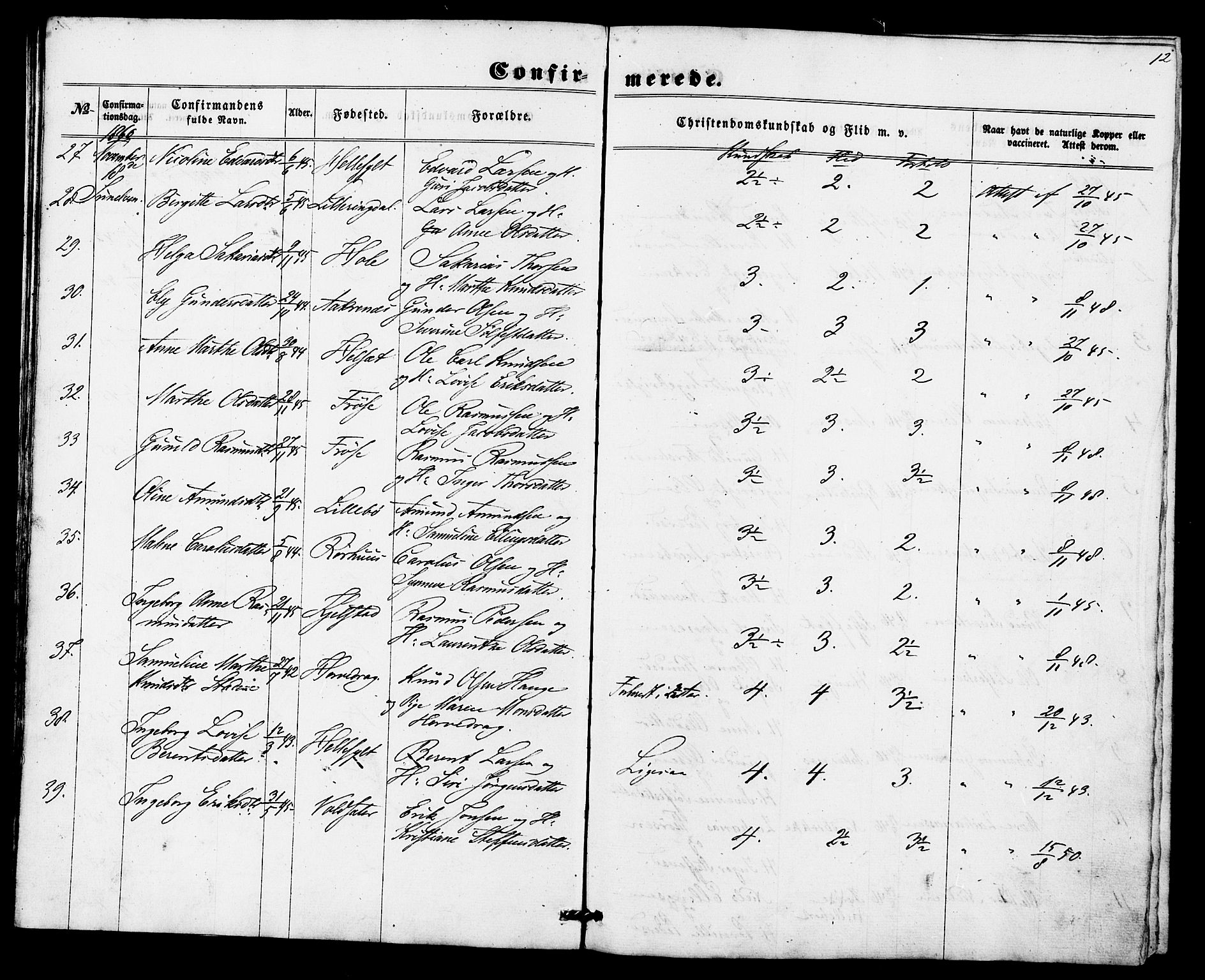 Ministerialprotokoller, klokkerbøker og fødselsregistre - Møre og Romsdal, AV/SAT-A-1454/517/L0225: Parish register (official) no. 517A05, 1858-1871, p. 12