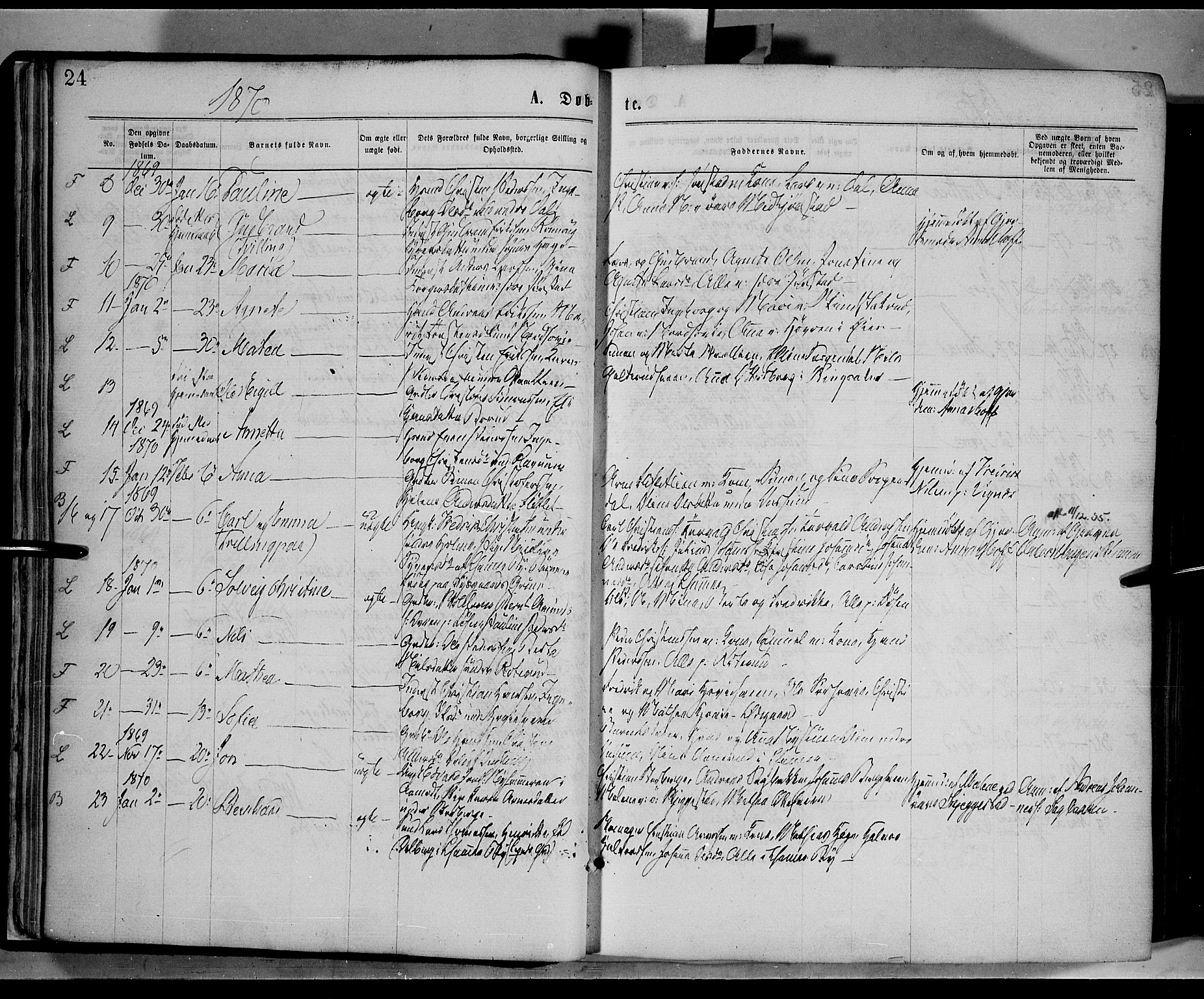 Fåberg prestekontor, AV/SAH-PREST-086/H/Ha/Haa/L0007: Parish register (official) no. 7, 1868-1878, p. 24