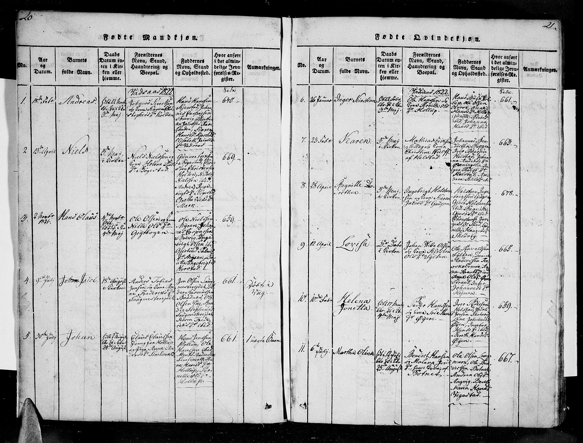 Ministerialprotokoller, klokkerbøker og fødselsregistre - Nordland, AV/SAT-A-1459/810/L0142: Parish register (official) no. 810A06 /1, 1819-1841, p. 20-21