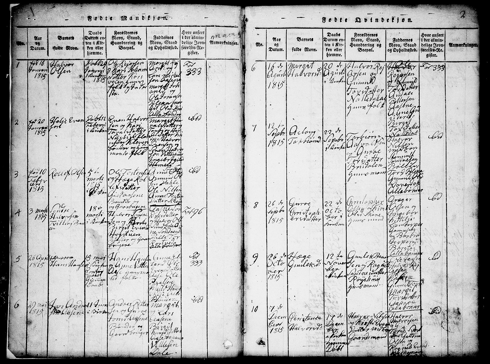 Seljord kirkebøker, SAKO/A-20/G/Gb/L0002: Parish register (copy) no. II 2, 1815-1854, p. 2