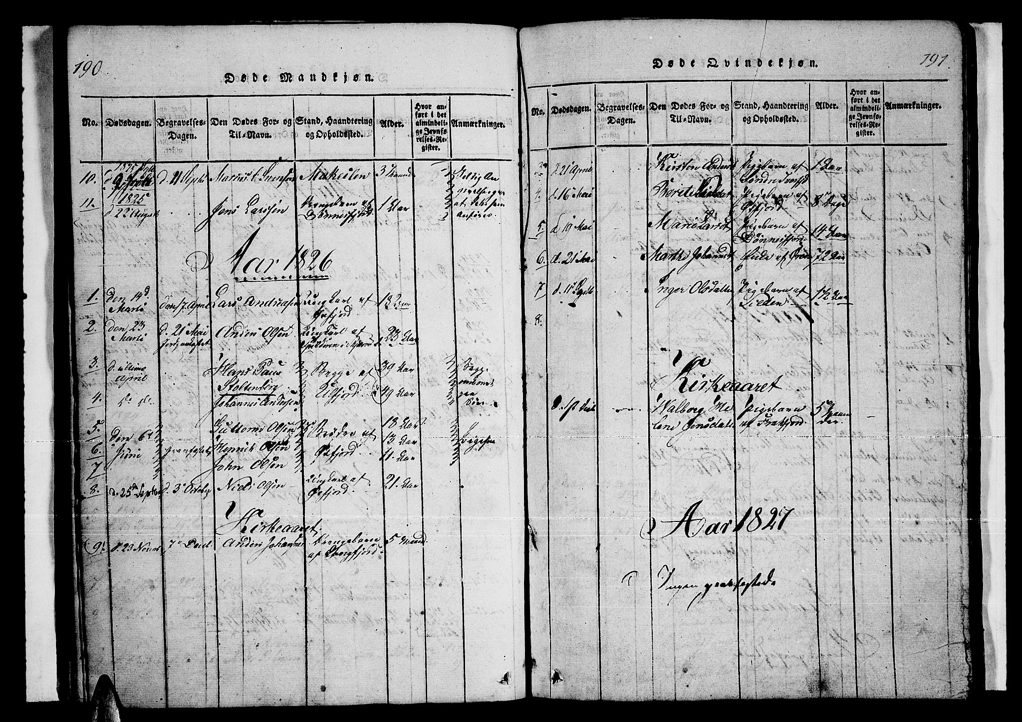 Loppa sokneprestkontor, SATØ/S-1339/H/Ha/L0003kirke: Parish register (official) no. 3, 1820-1848, p. 190-191