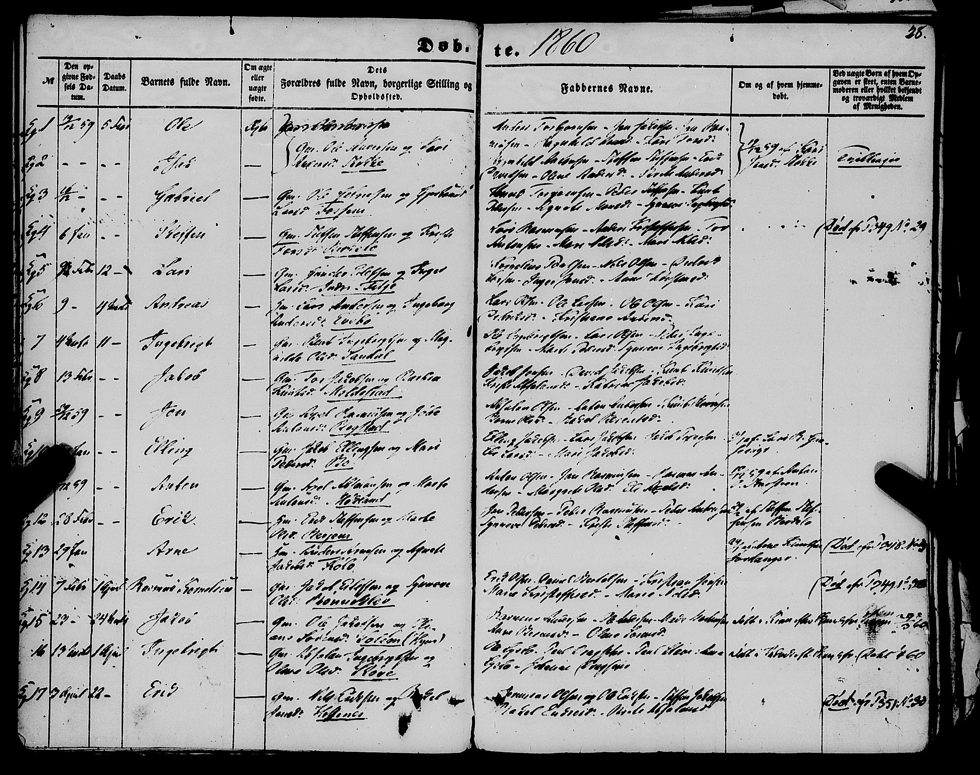 Gloppen sokneprestembete, AV/SAB-A-80101/H/Haa/Haaa/L0009: Parish register (official) no. A 9, 1855-1870, p. 28