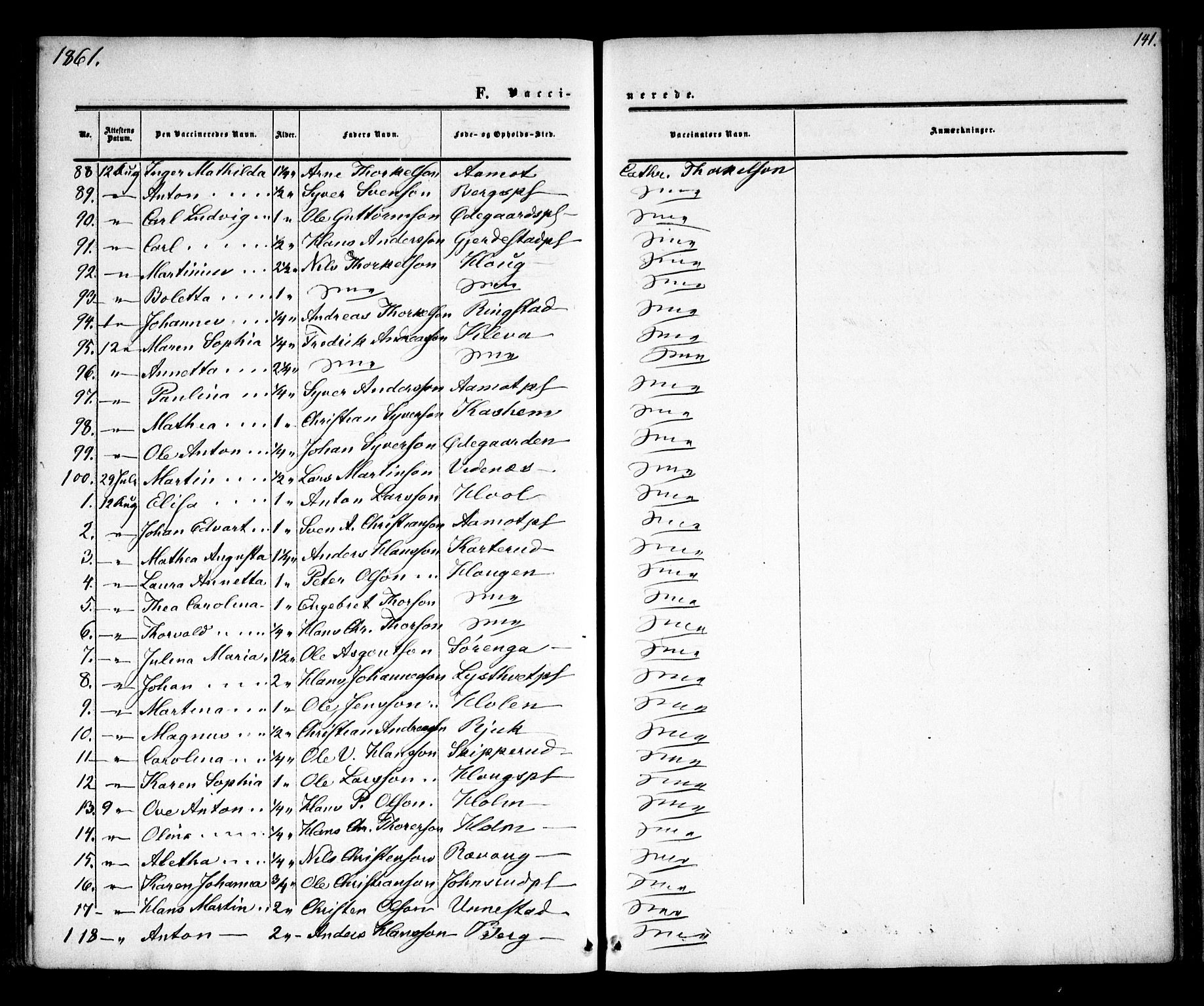 Skiptvet prestekontor Kirkebøker, SAO/A-20009/F/Fa/L0007: Parish register (official) no. 7, 1861-1866, p. 141
