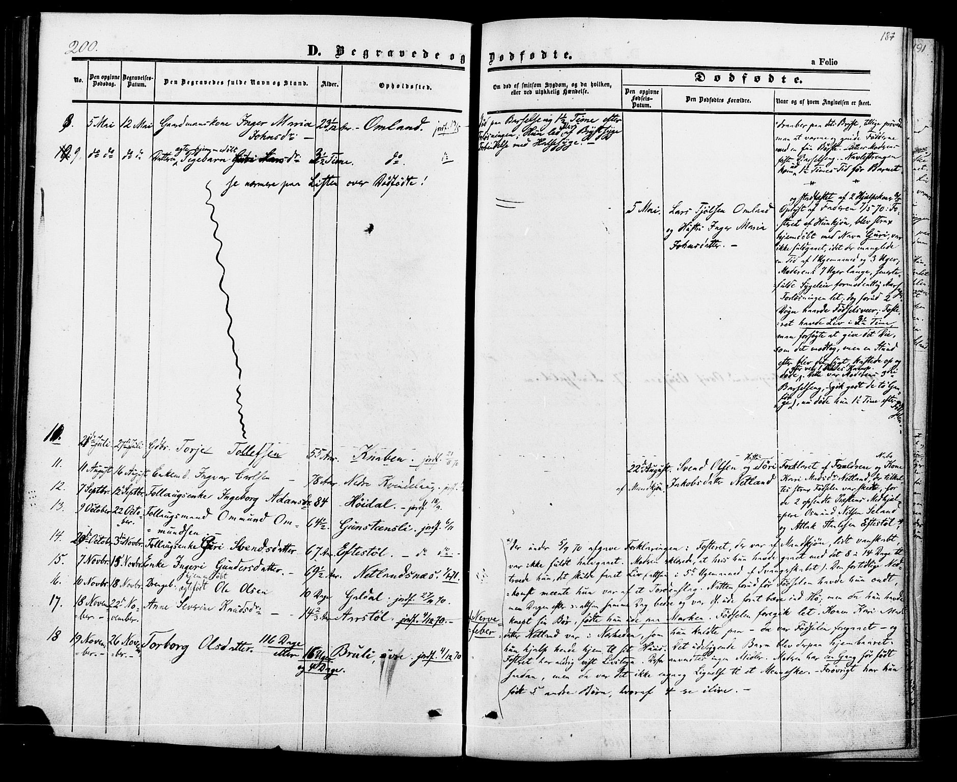 Fjotland sokneprestkontor, AV/SAK-1111-0010/F/Fa/L0001: Parish register (official) no. A 1, 1850-1879, p. 187