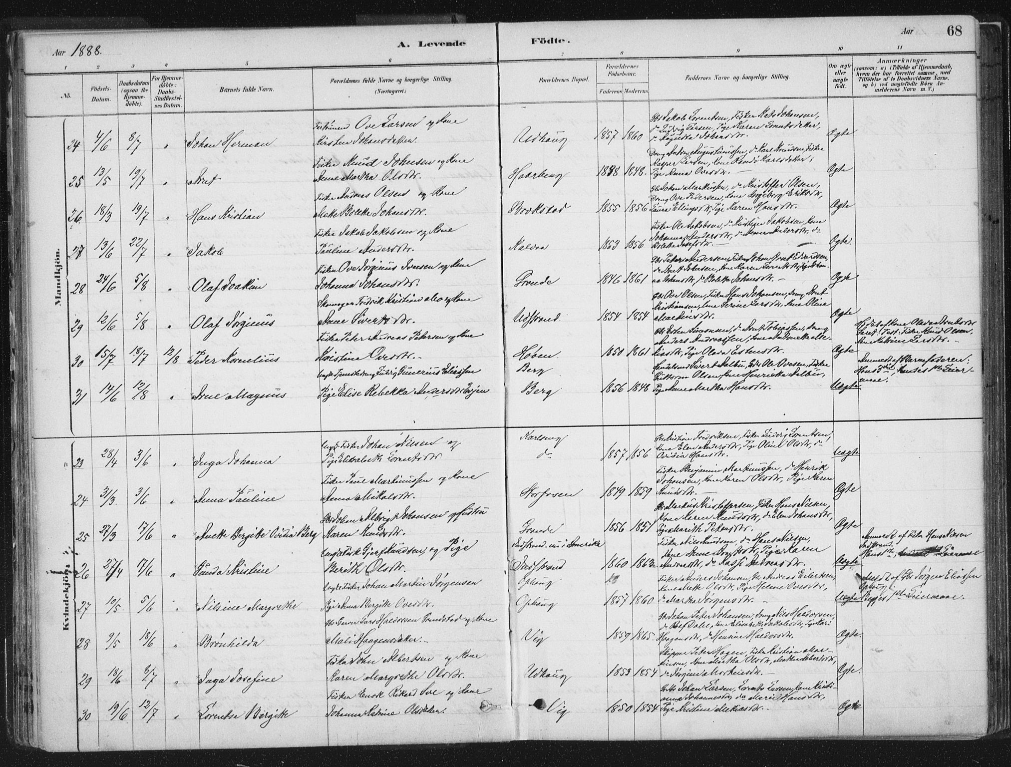 Ministerialprotokoller, klokkerbøker og fødselsregistre - Sør-Trøndelag, SAT/A-1456/659/L0739: Parish register (official) no. 659A09, 1879-1893, p. 68