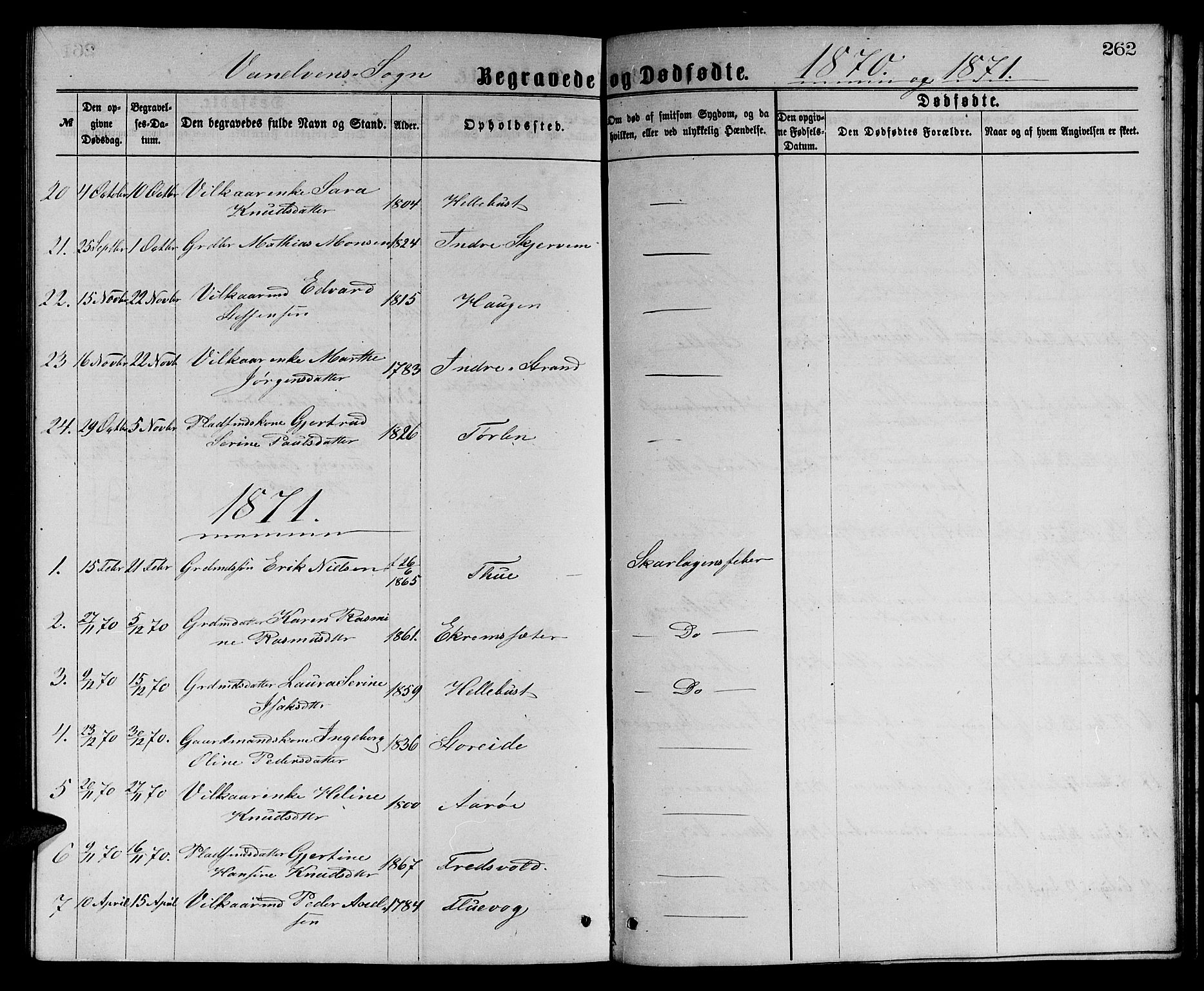 Ministerialprotokoller, klokkerbøker og fødselsregistre - Møre og Romsdal, SAT/A-1454/501/L0016: Parish register (copy) no. 501C02, 1868-1884, p. 262