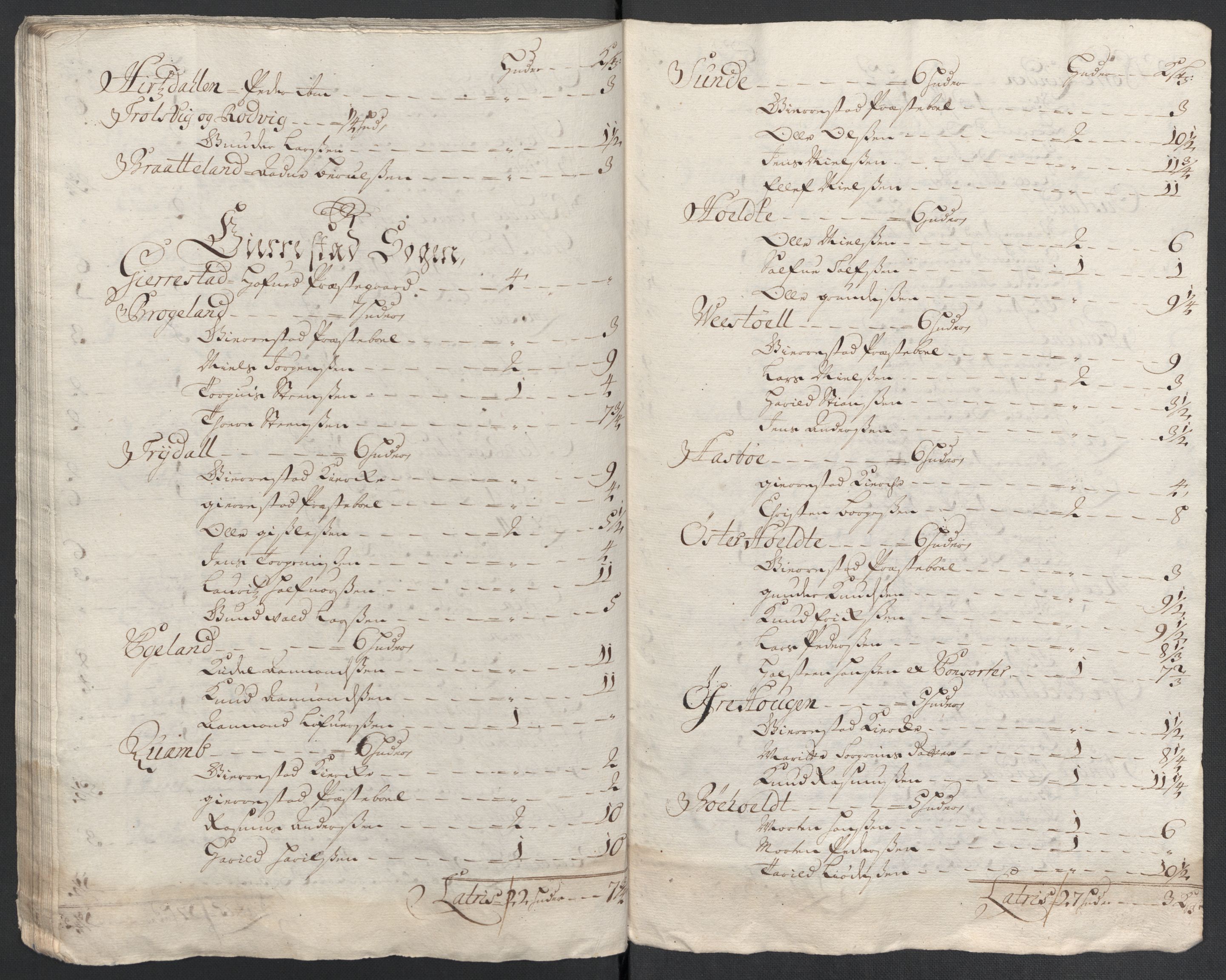 Rentekammeret inntil 1814, Reviderte regnskaper, Fogderegnskap, RA/EA-4092/R39/L2317: Fogderegnskap Nedenes, 1704-1705, p. 505