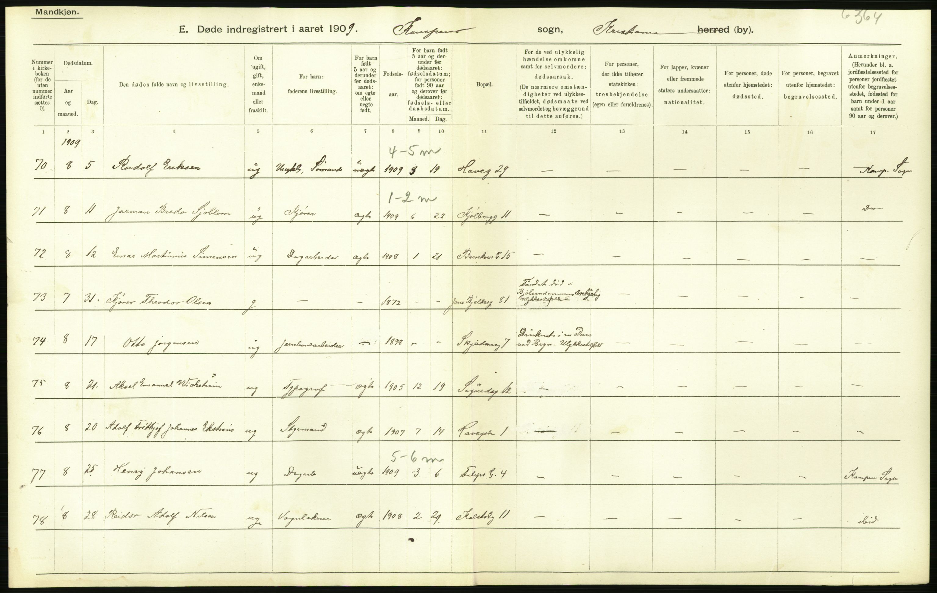 Statistisk sentralbyrå, Sosiodemografiske emner, Befolkning, AV/RA-S-2228/D/Df/Dfa/Dfag/L0010: Kristiania: Døde, dødfødte., 1909, p. 12