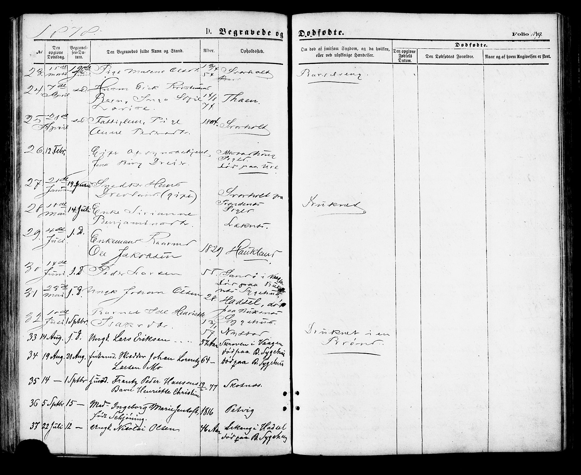 Ministerialprotokoller, klokkerbøker og fødselsregistre - Nordland, AV/SAT-A-1459/881/L1166: Parish register (copy) no. 881C03, 1876-1885, p. 179