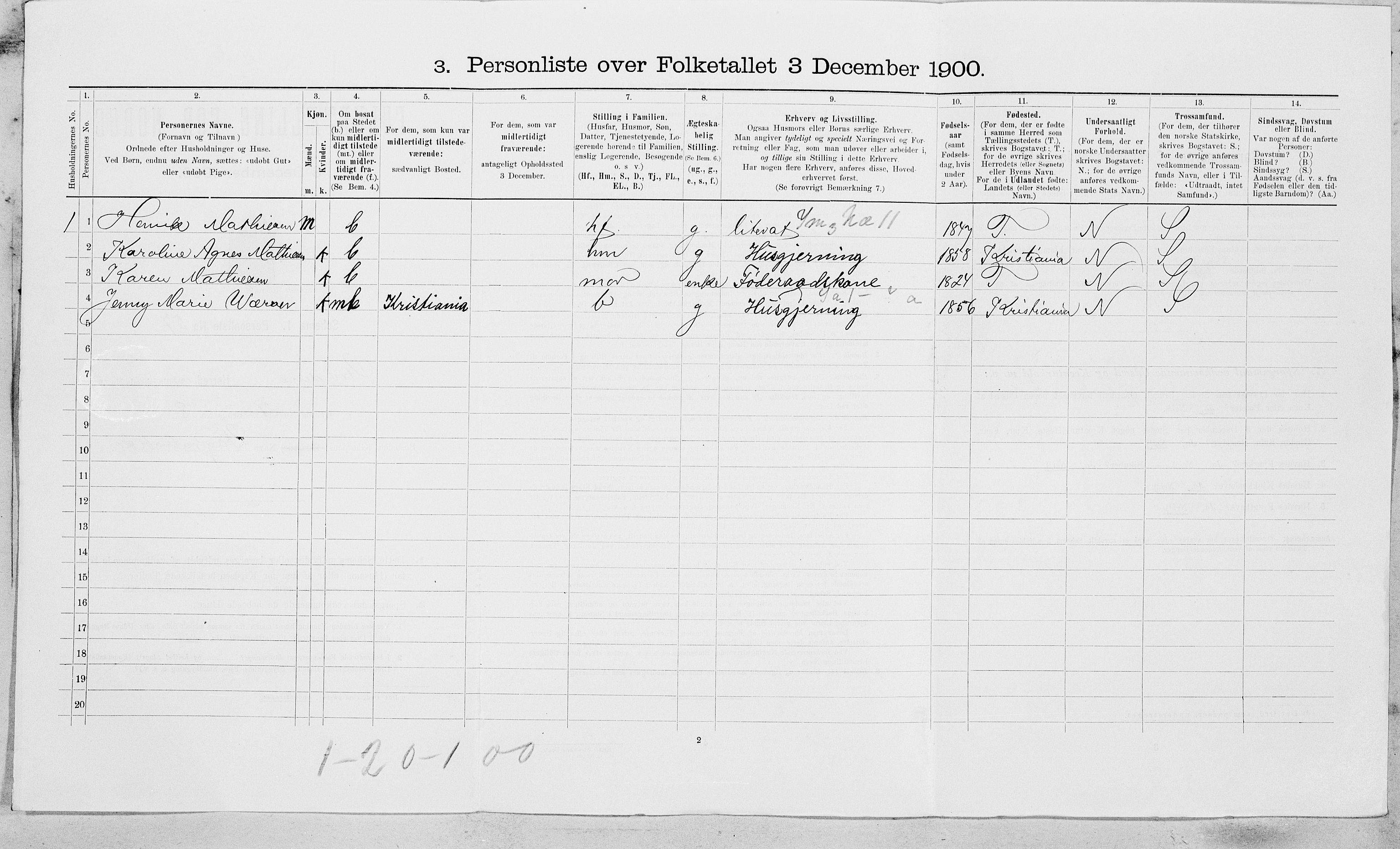 SAT, 1900 census for Strinda, 1900, p. 55