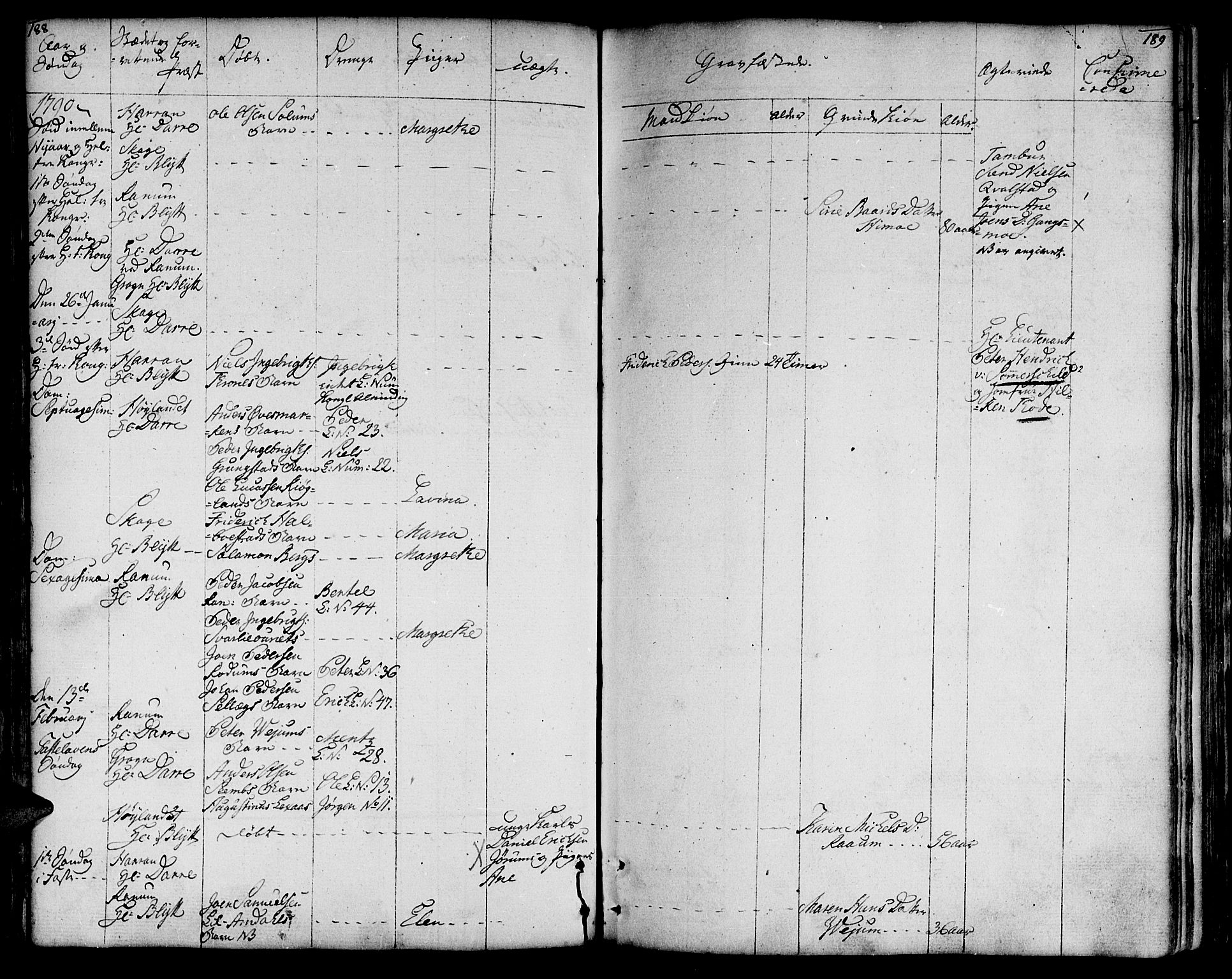 Ministerialprotokoller, klokkerbøker og fødselsregistre - Nord-Trøndelag, SAT/A-1458/764/L0544: Parish register (official) no. 764A04, 1780-1798, p. 188-189