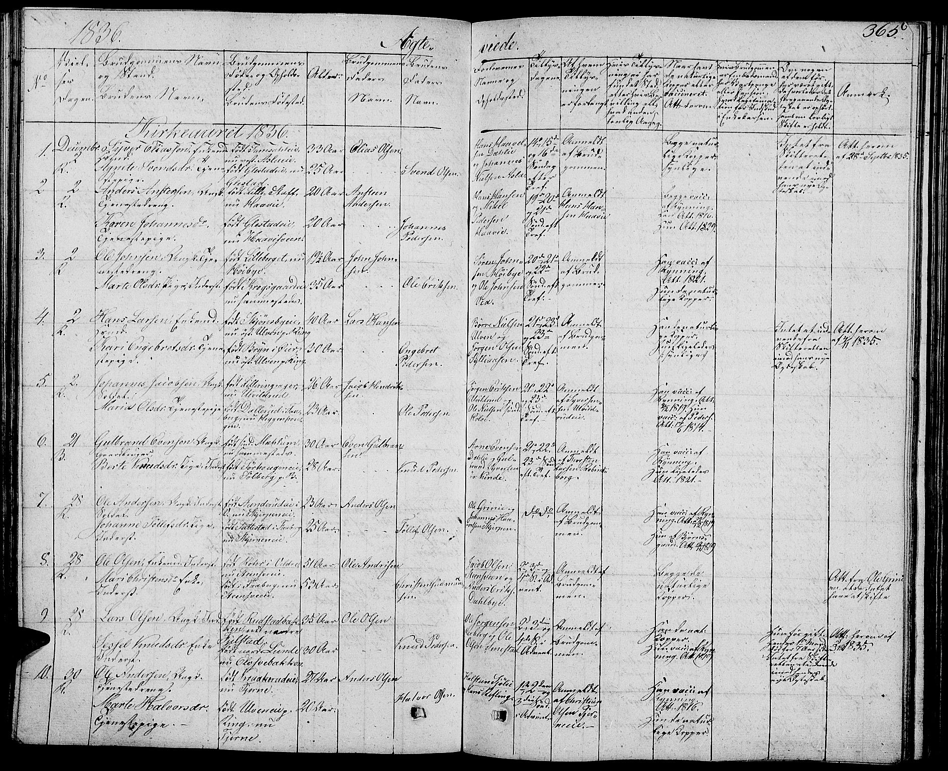 Ringsaker prestekontor, SAH/PREST-014/L/La/L0004: Parish register (copy) no. 4, 1827-1838, p. 365
