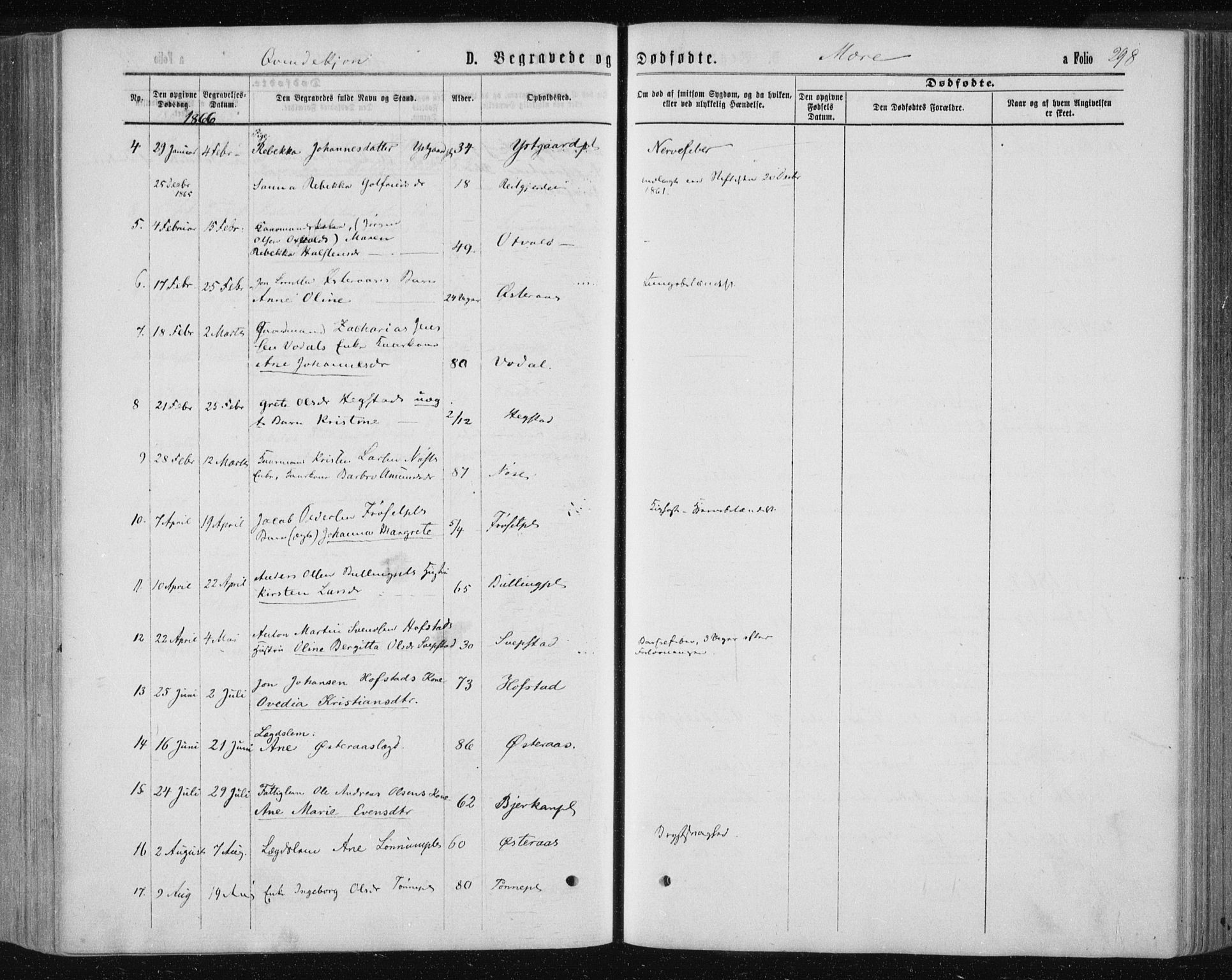 Ministerialprotokoller, klokkerbøker og fødselsregistre - Nord-Trøndelag, AV/SAT-A-1458/735/L0345: Parish register (official) no. 735A08 /1, 1863-1872, p. 298