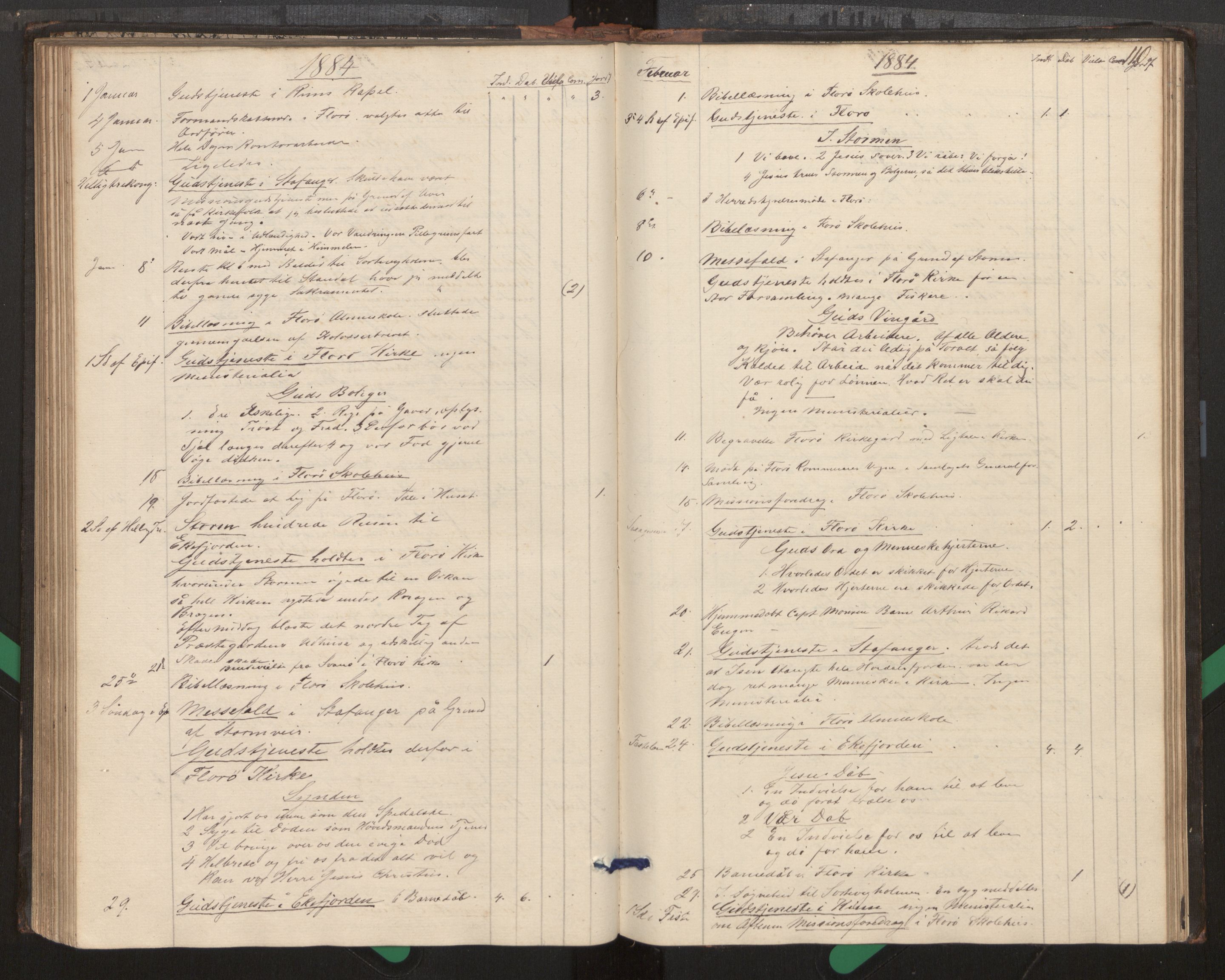 Kinn sokneprestembete, SAB/A-80801/H/Haa/Haag/L0002: Diary records no. G 2, 1859-1890, p. 110