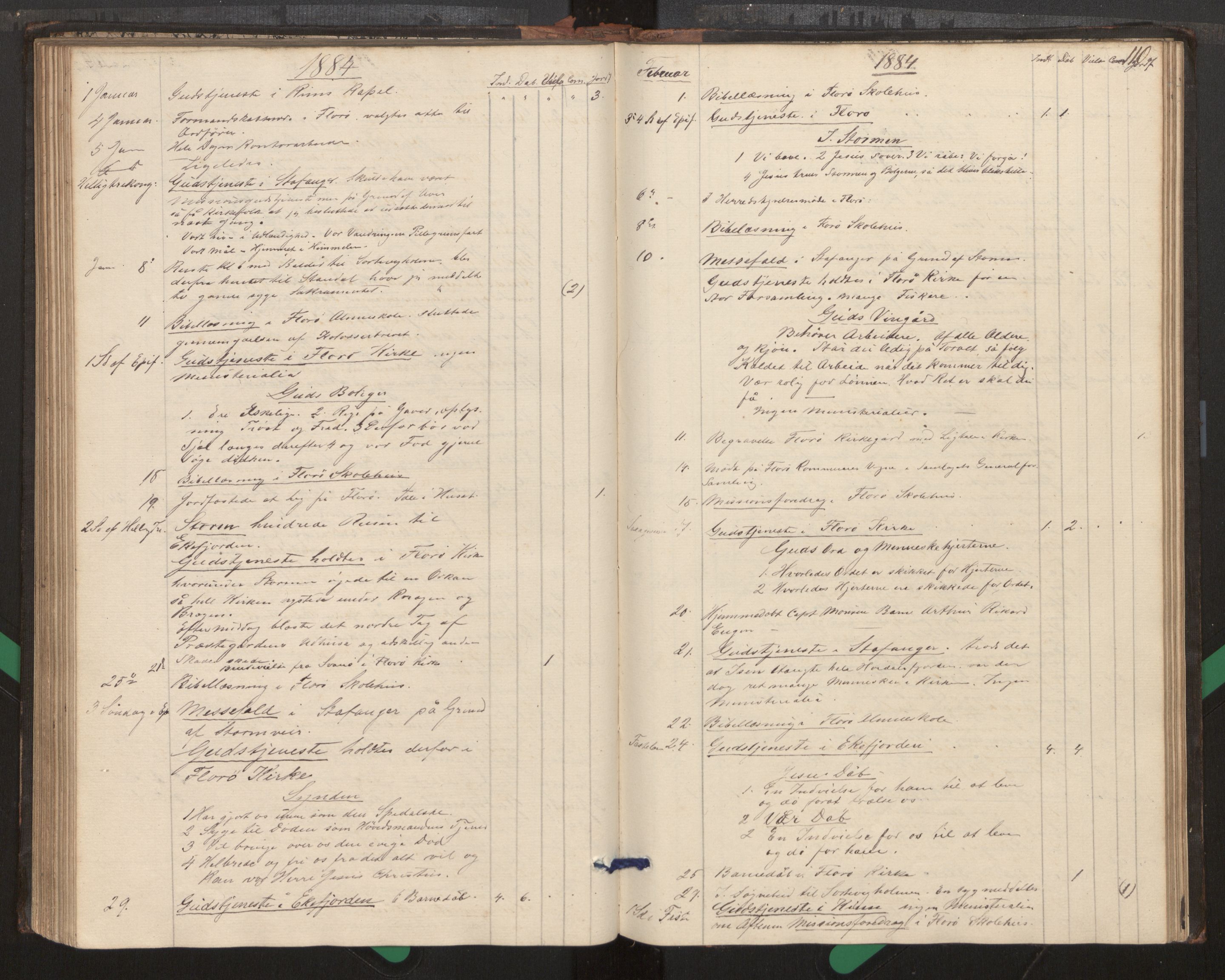 Kinn sokneprestembete, AV/SAB-A-80801/H/Haa/Haag/L0002: Diary records no. G 2, 1859-1890, p. 110