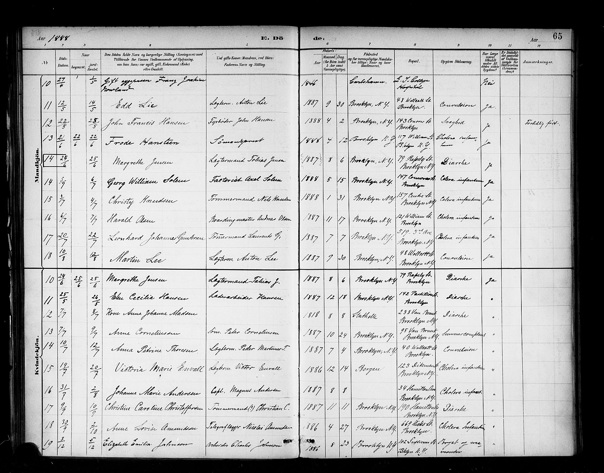 Den norske sjømannsmisjon i utlandet/New York, SAB/SAB/PA-0110/H/Ha/L0002: Parish register (official) no. A 2, 1886-1888, p. 65