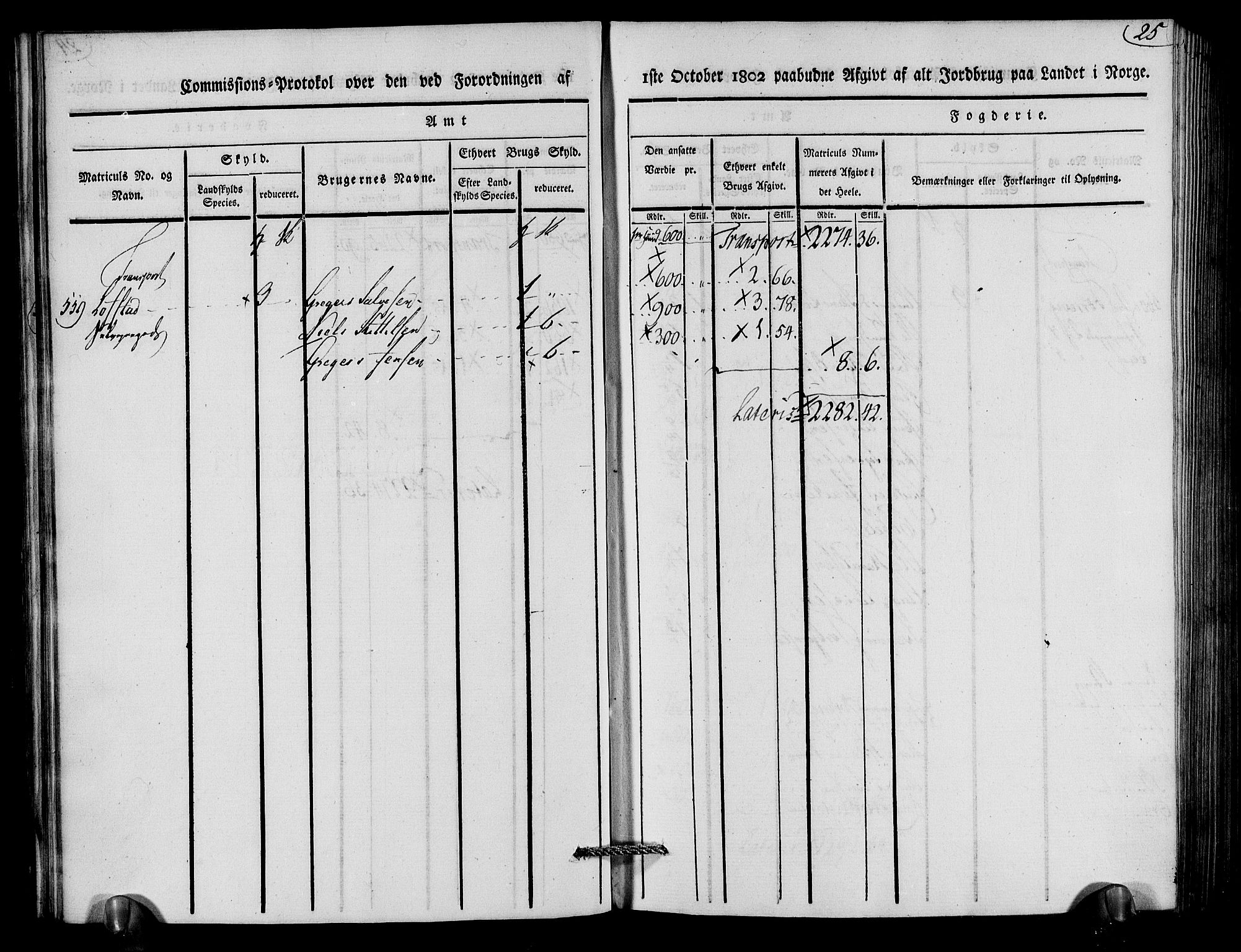 Rentekammeret inntil 1814, Realistisk ordnet avdeling, AV/RA-EA-4070/N/Ne/Nea/L0079: Nedenes fogderi. Kommisjonsprotokoll "Nr. 2", for Strengereid skipreide, 1803, p. 26