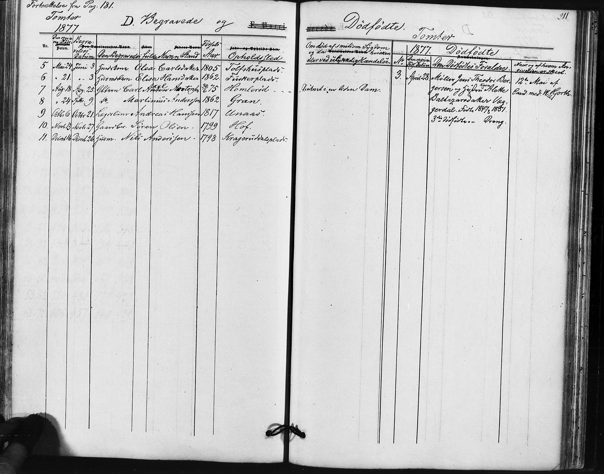 Hobøl prestekontor Kirkebøker, AV/SAO-A-2002/F/Fa/L0004: Parish register (official) no. I 4, 1865-1877, p. 211