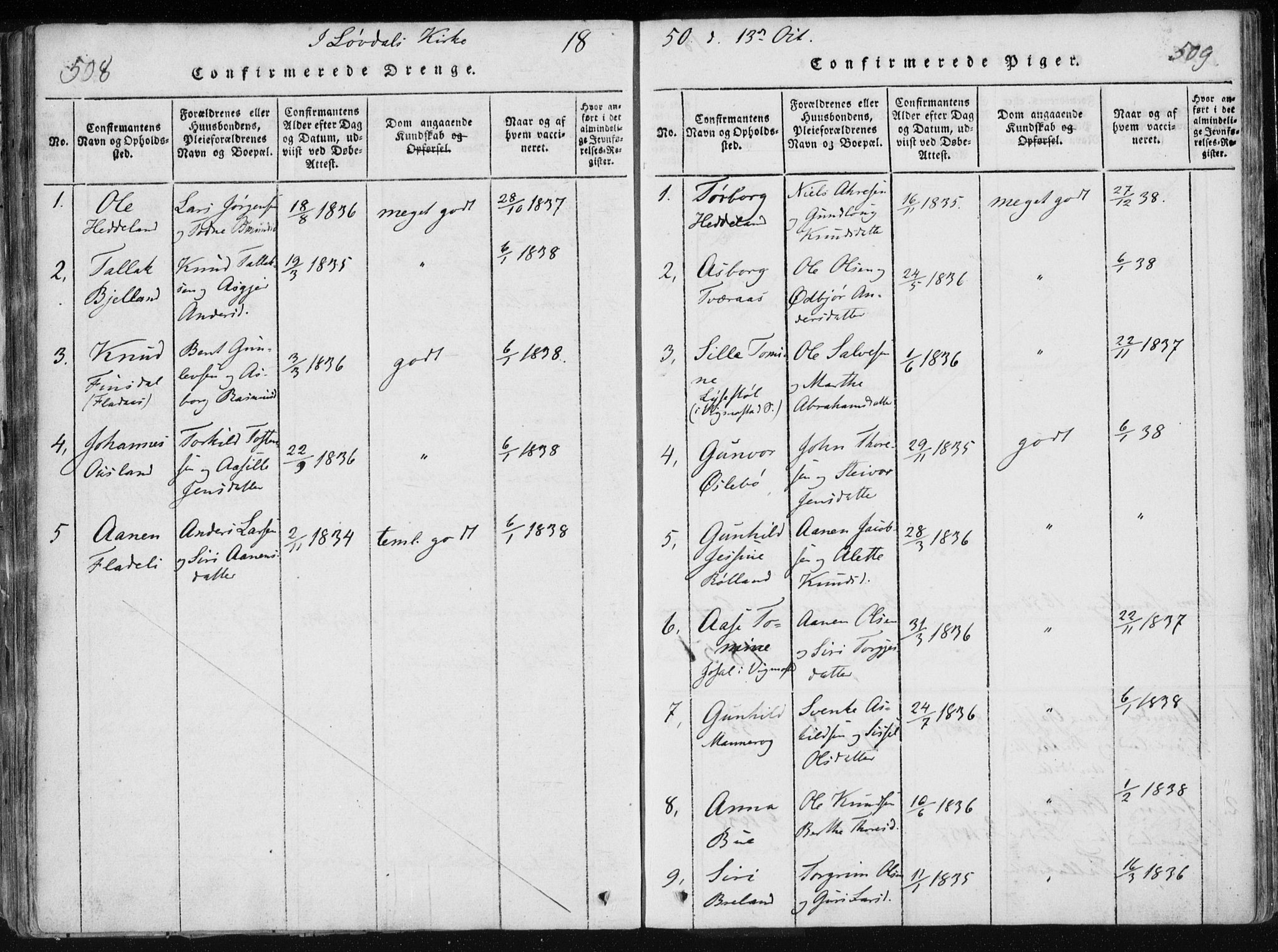 Holum sokneprestkontor, AV/SAK-1111-0022/F/Fa/Fac/L0002: Parish register (official) no. A 2, 1821-1859, p. 508-509