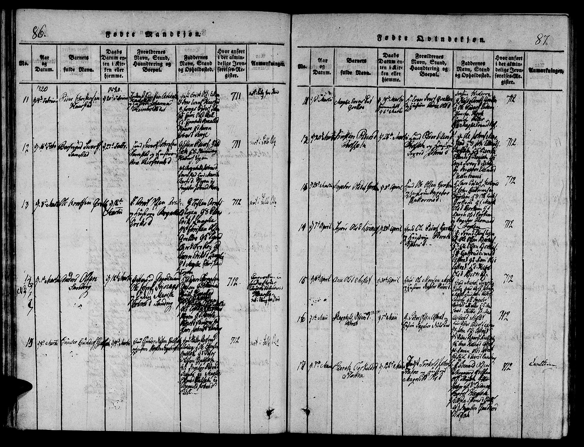 Ministerialprotokoller, klokkerbøker og fødselsregistre - Sør-Trøndelag, AV/SAT-A-1456/695/L1141: Parish register (official) no. 695A04 /1, 1816-1824, p. 86-87